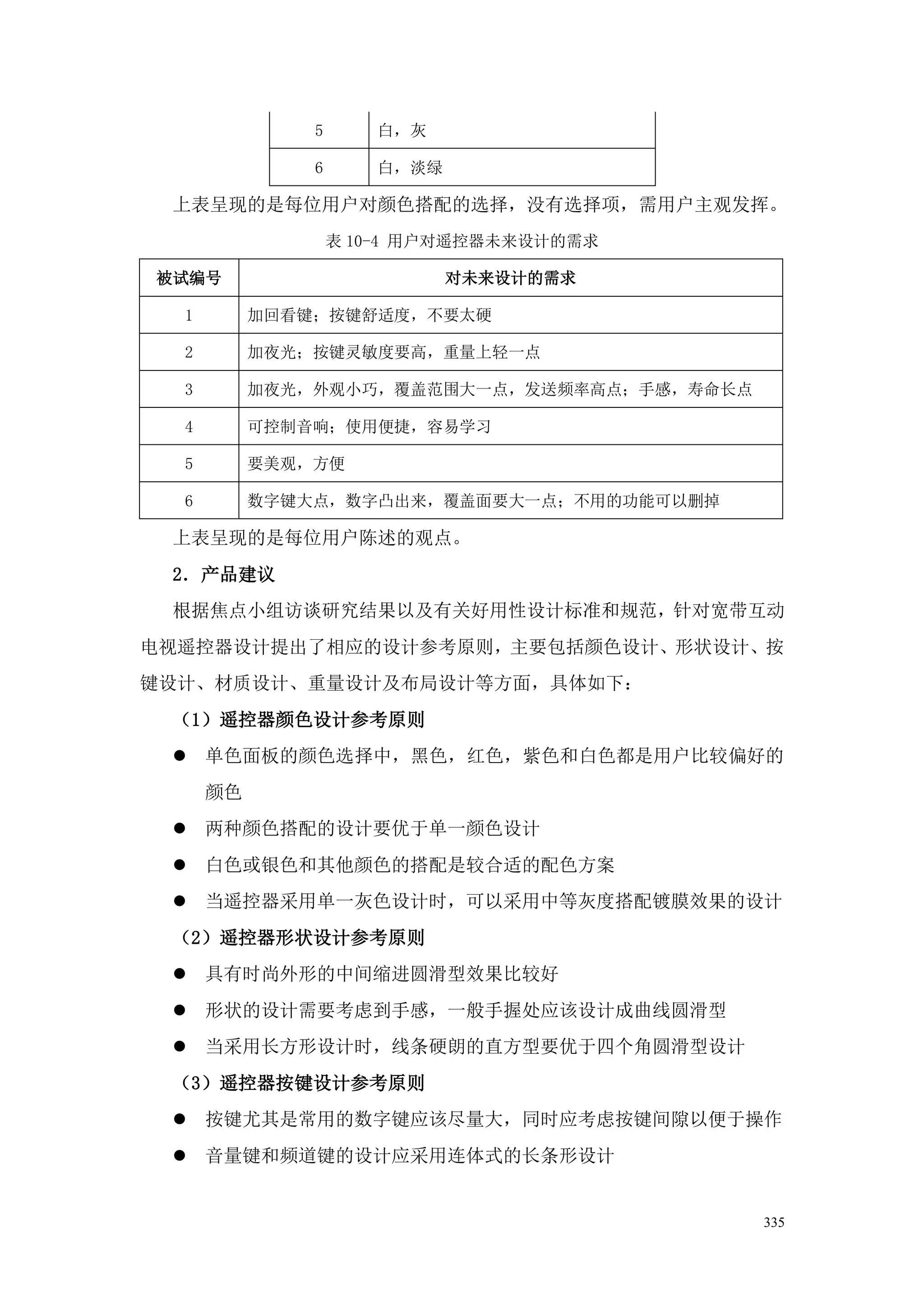 5      白，灰

               6      白，淡绿

 上表呈现的是每位用户对颜色搭配的选择，没有选择项，需用户主观发挥。
                   表 10-4 用户对遥控器未来设计的需求

被试编号                         对未来设计的需求

  1        加回看键；按键舒适度，不要太硬

  2        加夜光；按键灵敏度要高，重量上轻一点

  3        加夜光，外观小巧，覆盖范围大一点，发送频率高点；手感，寿命长点

  4        可控制音响；使用便捷，容易学习

  5        要美观，方便

  6        数字键大点，数字凸出来，覆盖面要大一点；不用的功能可以删掉

 上表呈现的是每位用户陈述的观点。
 2．产品建议
 根据焦点小组访谈研究结果以及有关好用性设计标准和规范，针对宽带互动
电视遥控器设计提出了相应的设计参考原则，主要包括颜色设计、形状设计、按
键设计、材质设计、重量设计及布局设计等方面，具体如下：
 （1）遥控器颜色设计参考原则
  单色面板的颜色选择中，黑色，红色，紫色和白色都是用户比较偏好的
      颜色
  两种颜色搭配的设计要优于单一颜色设计
  白色或银色和其他颜色的搭配是较合适的配色方案
  当遥控器采用单一灰色设计时，可以采用中等灰度搭配镀膜效果的设计
 （2）遥控器形状设计参考原则
  具有时尚外形的中间缩进圆滑型效果比较好
  形状的设计需要考虑到手感，一般手握处应该设计成曲线圆滑型
  当采用长方形设计时，线条硬朗的直方型要优于四个角圆滑型设计
 （3）遥控器按键设计参考原则
  按键尤其是常用的数字键应该尽量大，同时应考虑按键间隙以便于操作
  音量键和频道键的设计应采用连体式的长条形设计


                                             335
 