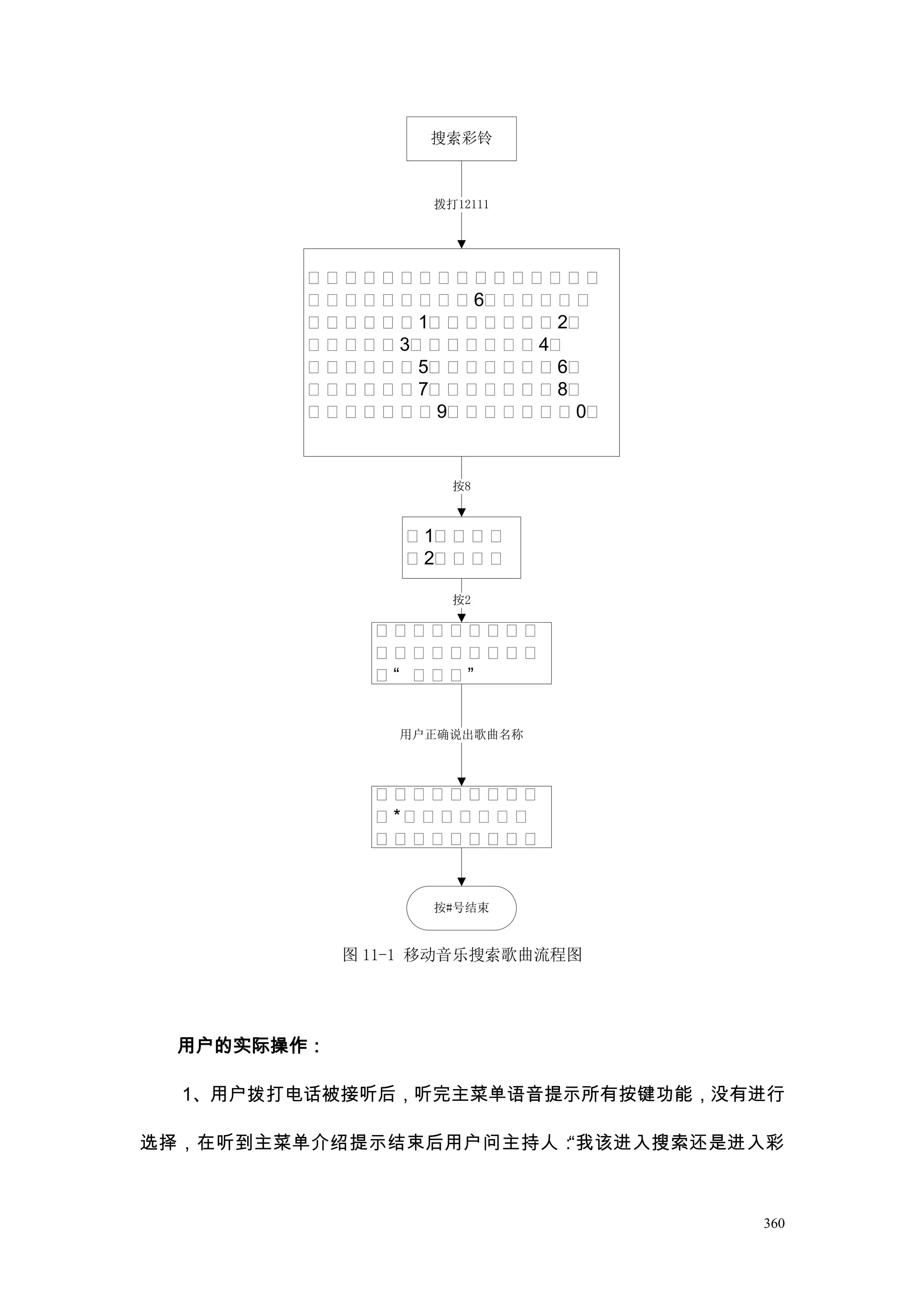 搜索彩铃



                   拨打12111




         点点点点点点点点点点点点点点点点
         点点点点点点点点点6点点点点点点
         点点点点点点1点点点点点点点2点
         点点点点点3点点点点点点点4点
         点点点点点点5点点点点点点点6点
         点点点点点点7点点点点点点点8点
         点点点点点点点9点点点点点点点0点


                     按8



                 点1点点点点
                 点2点点点点

                     按2

               点点点点点点点点点
               点点点点点点点点点
               点“ 点点点”


                 用户正确说出歌曲名称



               点点点点点点点点点
               点* 点点点点点点点
               点点点点点点点点点


                   按#号结束


             图 11-1 移动音乐搜索歌曲流程图




  用户的实际操作：

  1、用户拨打电话被接听后，听完主菜单语音提示所有按键功能，没有进行

选择，在听到主菜单介绍提示结束后用户问主持人：“我该进入搜索还是进入彩



                                  360
 