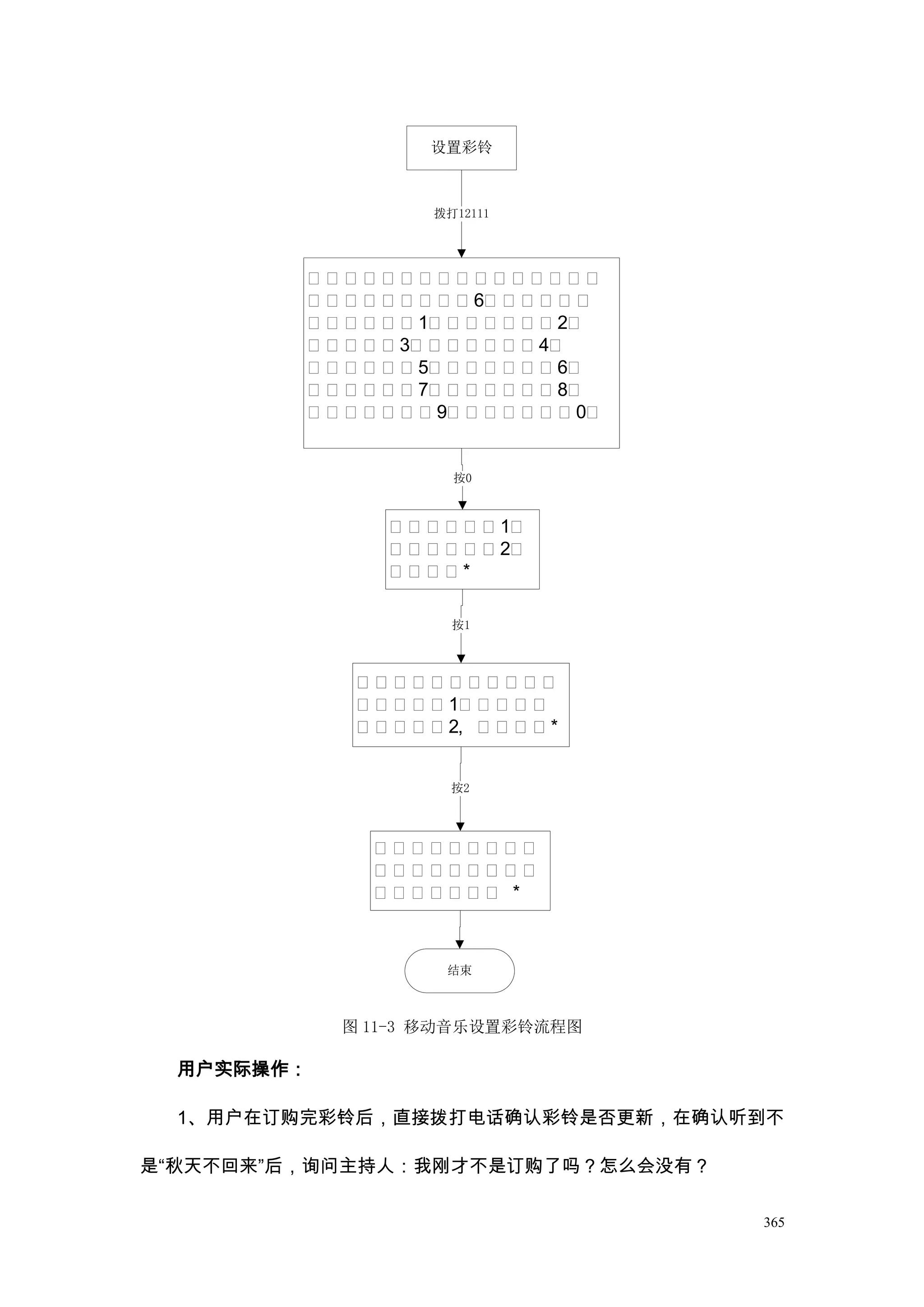 设置彩铃



                  拨打12111




         点点点点点点点点点点点点点点点点
         点点点点点点点点点6点点点点点点
         点点点点点点1点点点点点点点2点
         点点点点点3点点点点点点点4点
         点点点点点点5点点点点点点点6点
         点点点点点点7点点点点点点点8点
         点点点点点点点9点点点点点点点0点


                    按0



               点点点点点点1点
               点点点点点点2点
               点点点点*

                    按1



             点点点点点点点点点点点
             点点点点点1点点点点点
             点点点点点2, 点点点点*


                    按2



              点点点点点点点点点
              点点点点点点点点点
              点点点点点点点 *



                   结束



            图 11-3 移动音乐设置彩铃流程图

  用户实际操作：

  1、用户在订购完彩铃后，直接拨打电话确认彩铃是否更新，在确认听到不

是“秋天不回来”后，询问主持人：我刚才不是订购了吗？怎么会没有？

                                   365
 