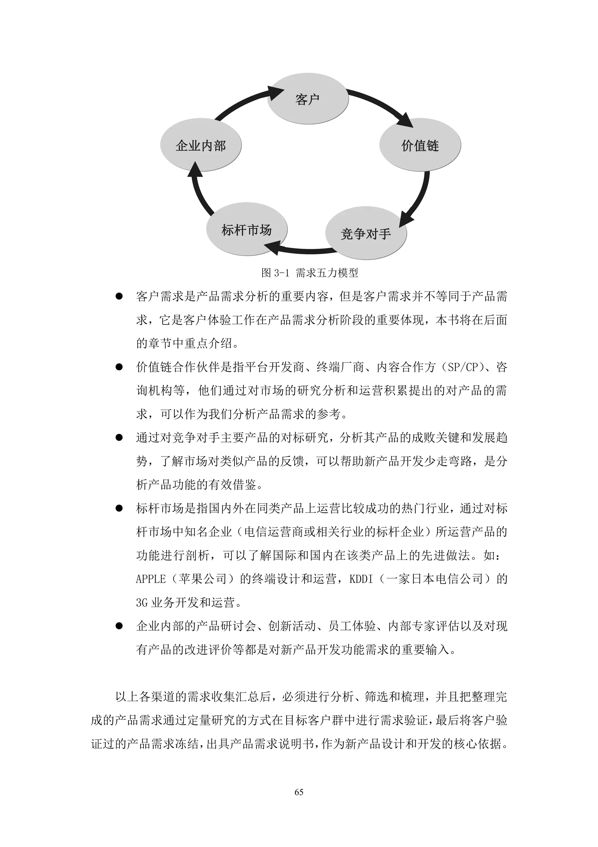客户


         企业内部                       价值链




              标杆市场           竞争对手


                    图 3-1 需求五力模型

     客户需求是产品需求分析的重要内容，但是客户需求并不等同于产品需
      求，它是客户体验工作在产品需求分析阶段的重要体现，本书将在后面
      的章节中重点介绍。
     价值链合作伙伴是指平台开发商、终端厂商、内容合作方（SP/CP）、咨
      询机构等，他们通过对市场的研究分析和运营积累提出的对产品的需
      求，可以作为我们分析产品需求的参考。
     通过对竞争对手主要产品的对标研究，分析其产品的成败关键和发展趋
      势，了解市场对类似产品的反馈，可以帮助新产品开发少走弯路，是分
      析产品功能的有效借鉴。
     标杆市场是指国内外在同类产品上运营比较成功的热门行业，通过对标
      杆市场中知名企业（电信运营商或相关行业的标杆企业）所运营产品的
      功能进行剖析，可以了解国际和国内在该类产品上的先进做法。如：
      APPLE（苹果公司）的终端设计和运营，KDDI（一家日本电信公司）的
      3G 业务开发和运营。
     企业内部的产品研讨会、创新活动、员工体验、内部专家评估以及对现
      有产品的改进评价等都是对新产品开发功能需求的重要输入。


  以上各渠道的需求收集汇总后，必须进行分析、筛选和梳理，并且把整理完
成的产品需求通过定量研究的方式在目标客户群中进行需求验证，最后将客户验
证过的产品需求冻结，出具产品需求说明书，作为新产品设计和开发的核心依据。


                        65
 