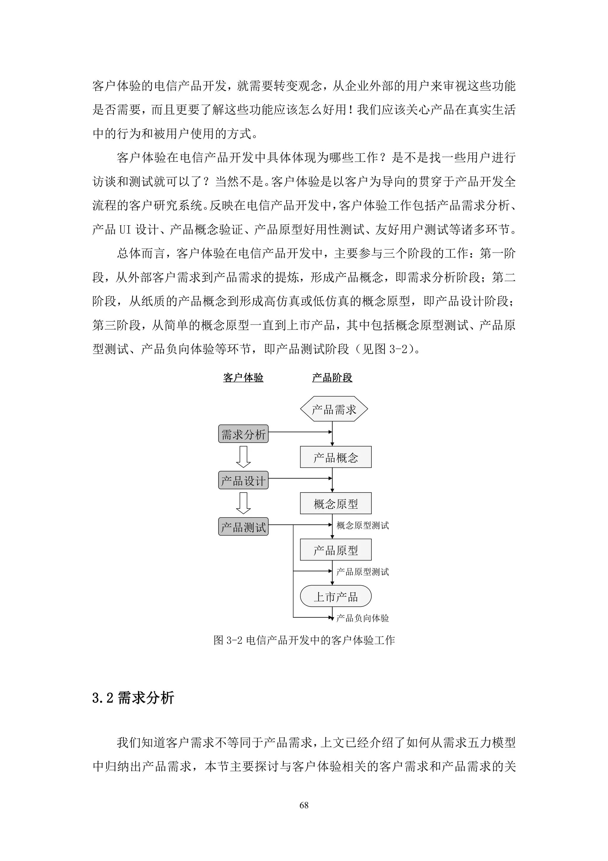 客户体验的电信产品开发，就需要转变观念，从企业外部的用户来审视这些功能
是否需要，而且更要了解这些功能应该怎么好用！我们应该关心产品在真实生活
中的行为和被用户使用的方式。
  客户体验在电信产品开发中具体体现为哪些工作？是不是找一些用户进行
访谈和测试就可以了？当然不是。客户体验是以客户为导向的贯穿于产品开发全
流程的客户研究系统。反映在电信产品开发中，客户体验工作包括产品需求分析、
产品 UI 设计、产品概念验证、产品原型好用性测试、友好用户测试等诸多环节。
  总体而言，客户体验在电信产品开发中，主要参与三个阶段的工作：第一阶
段，从外部客户需求到产品需求的提炼，形成产品概念，即需求分析阶段；第二
阶段，从纸质的产品概念到形成高仿真或低仿真的概念原型，即产品设计阶段；
第三阶段，从简单的概念原型一直到上市产品，其中包括概念原型测试、产品原
型测试、产品负向体验等环节，即产品测试阶段（见图 3-2）。

            客户体验         产品阶段


                         产品需求

           需求分析

                         产品概念

           产品设计

                         概念原型

           产品测试            概念原型测试

                         产品原型
                           产品原型测试

                         上市产品
                           产品负向体验

           图 3-2 电信产品开发中的客户体验工作




3.2 需求分析


  我们知道客户需求不等同于产品需求，上文已经介绍了如何从需求五力模型
中归纳出产品需求，本节主要探讨与客户体验相关的客户需求和产品需求的关


                    68
 
