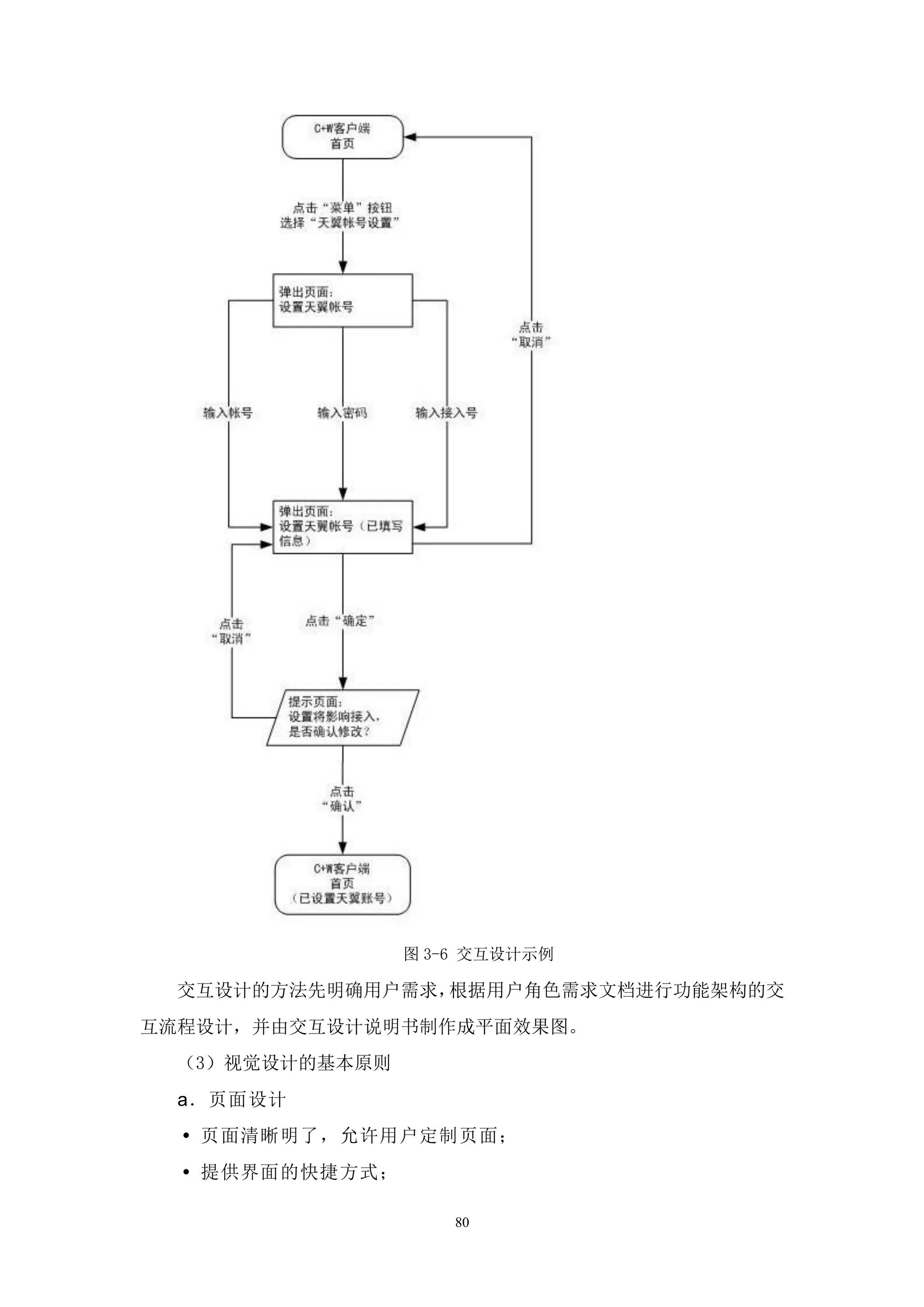 图 3-6 交互设计示例

 交互设计的方法先明确用户需求，根据用户角色需求文档进行功能架构的交
互流程设计，并由交互设计说明书制作成平面效果图。
 （3）视觉设计的基本原则
  a．页面设计
   页面清晰明了，允许用户定制页面；
   提供界面的快捷方式；

                     80
 