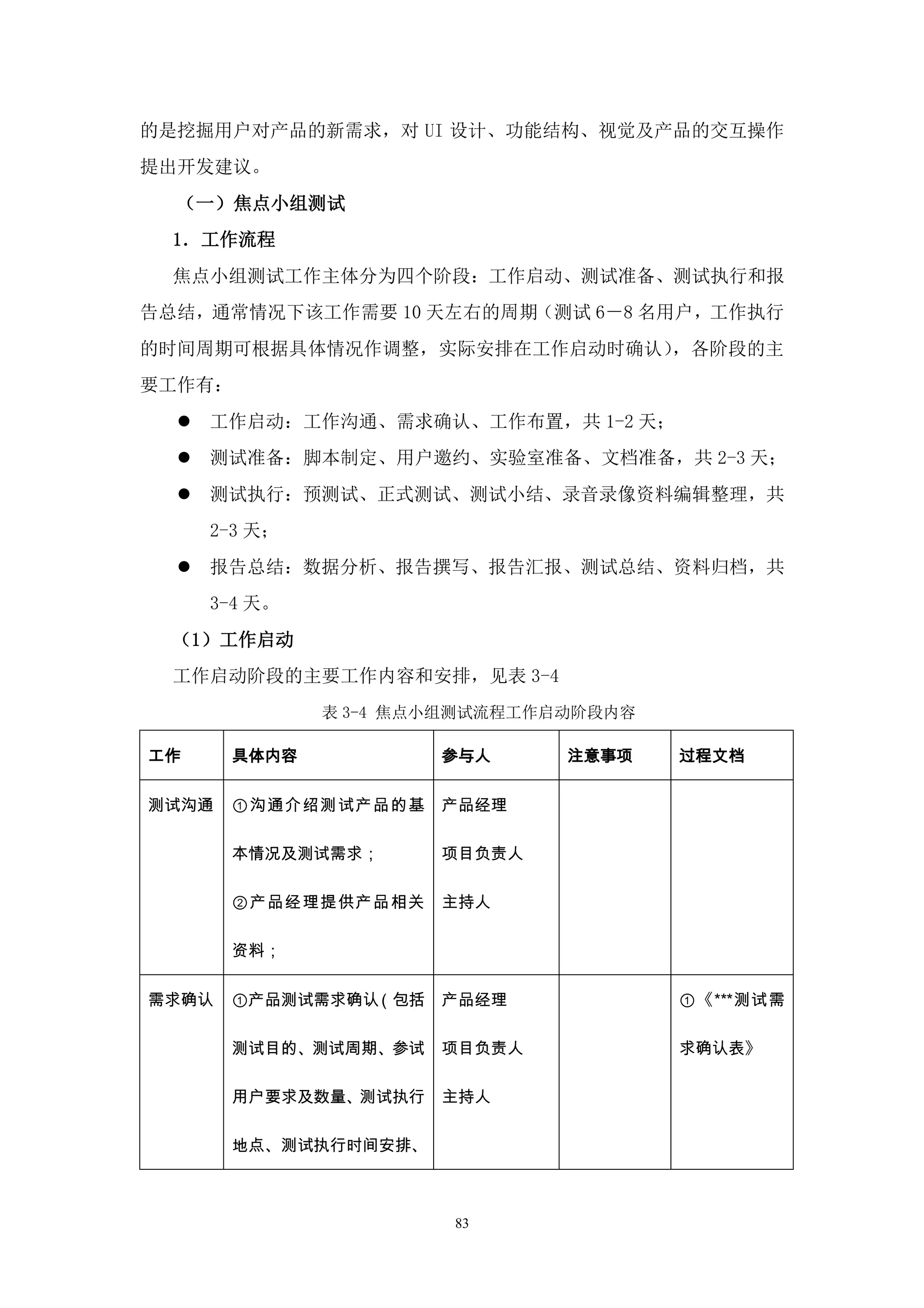 的是挖掘用户对产品的新需求，对 UI 设计、功能结构、视觉及产品的交互操作
提出开发建议。
  （一）焦点小组测试
  1．工作流程
  焦点小组测试工作主体分为四个阶段：工作启动、测试准备、测试执行和报
告总结，通常情况下该工作需要 10 天左右的周期（测试 6－8 名用户，工作执行
的时间周期可根据具体情况作调整，实际安排在工作启动时确认），各阶段的主
要工作有：
     工作启动：工作沟通、需求确认、工作布置，共 1-2 天；
     测试准备：脚本制定、用户邀约、实验室准备、文档准备，共 2-3 天；
     测试执行：预测试、正式测试、测试小结、录音录像资料编辑整理，共
      2-3 天；
     报告总结：数据分析、报告撰写、报告汇报、测试总结、资料归档，共
      3-4 天。
  （1）工作启动
  工作启动阶段的主要工作内容和安排，见表 3-4
               表 3-4 焦点小组测试流程工作启动阶段内容

工作     具体内容            参与人      注意事项    过程文档


测试沟通   ①沟通介绍测试产品的基     产品经理

       本情况及测试需求；       项目负责人

       ②产品经理提供产品相关     主持人

       资料；


需求确认   ①产品测试需求确认（包括    产品经理             ①《***测试需

       测试目的、测试周期、参试    项目负责人            求确认表》

       用户要求及数量、测试执行    主持人

       地点、测试执行时间安排、



                        83
 