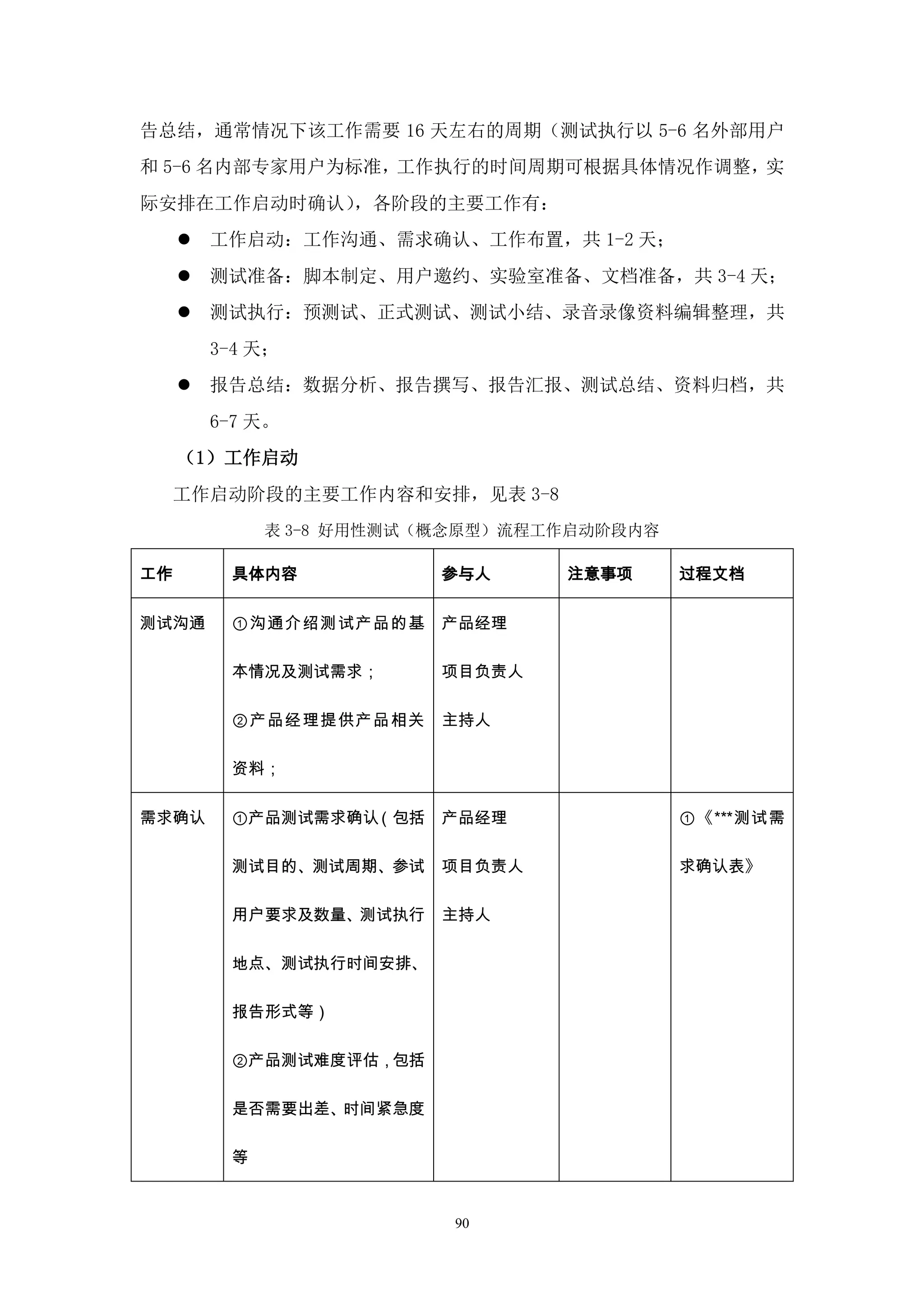 告总结，通常情况下该工作需要 16 天左右的周期（测试执行以 5-6 名外部用户
和 5-6 名内部专家用户为标准，工作执行的时间周期可根据具体情况作调整，实
际安排在工作启动时确认），各阶段的主要工作有：
        工作启动：工作沟通、需求确认、工作布置，共 1-2 天；
        测试准备：脚本制定、用户邀约、实验室准备、文档准备，共 3-4 天；
        测试执行：预测试、正式测试、测试小结、录音录像资料编辑整理，共
         3-4 天；
        报告总结：数据分析、报告撰写、报告汇报、测试总结、资料归档，共
         6-7 天。
     （1）工作启动
     工作启动阶段的主要工作内容和安排，见表 3-8
              表 3-8 好用性测试（概念原型）流程工作启动阶段内容

工作        具体内容            参与人     注意事项      过程文档


测试沟通      ①沟通介绍测试产品的基     产品经理

          本情况及测试需求；       项目负责人

          ②产品经理提供产品相关     主持人

          资料；


需求确认      ①产品测试需求确认（包括    产品经理              ①《***测试需

          测试目的、测试周期、参试    项目负责人             求确认表》

          用户要求及数量、测试执行    主持人

          地点、测试执行时间安排、

          报告形式等）

          ②产品测试难度评估，包括

          是否需要出差、时间紧急度

          等


                           90
 