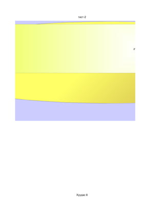 тест­2




           дүн




Хуудас 8
 