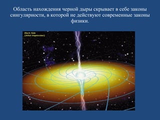 Область нахождения черной дыры скрывает в себе законы сингулярности, в которой не действуют современные законы физики. 