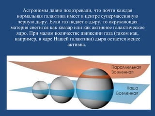 Астрономы давно подозревали, что почти каждая нормальная галактика имеет в центре супермассивную черную дыру. Если газ падает в дыру, то окружающая материя светится как квазар или как активное галактическое ядро. При малом количестве движении газа (таком как, например, в ядре Нашей галактики) дыра остается менее активна.  