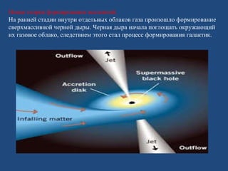Новая теория формирования вселенной. На ранней стадии внутри отдельных облаков газа произошло формирование сверхмассивной черной дыры. Черная дыра начала поглощать окружающий их газовое облако, следствием этого стал процесс формирования галактик. 