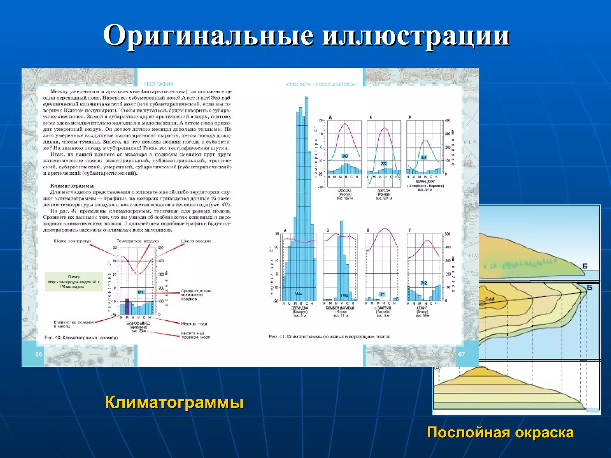 Оригинальные иллюстрации Послойная окраска Климатограммы 