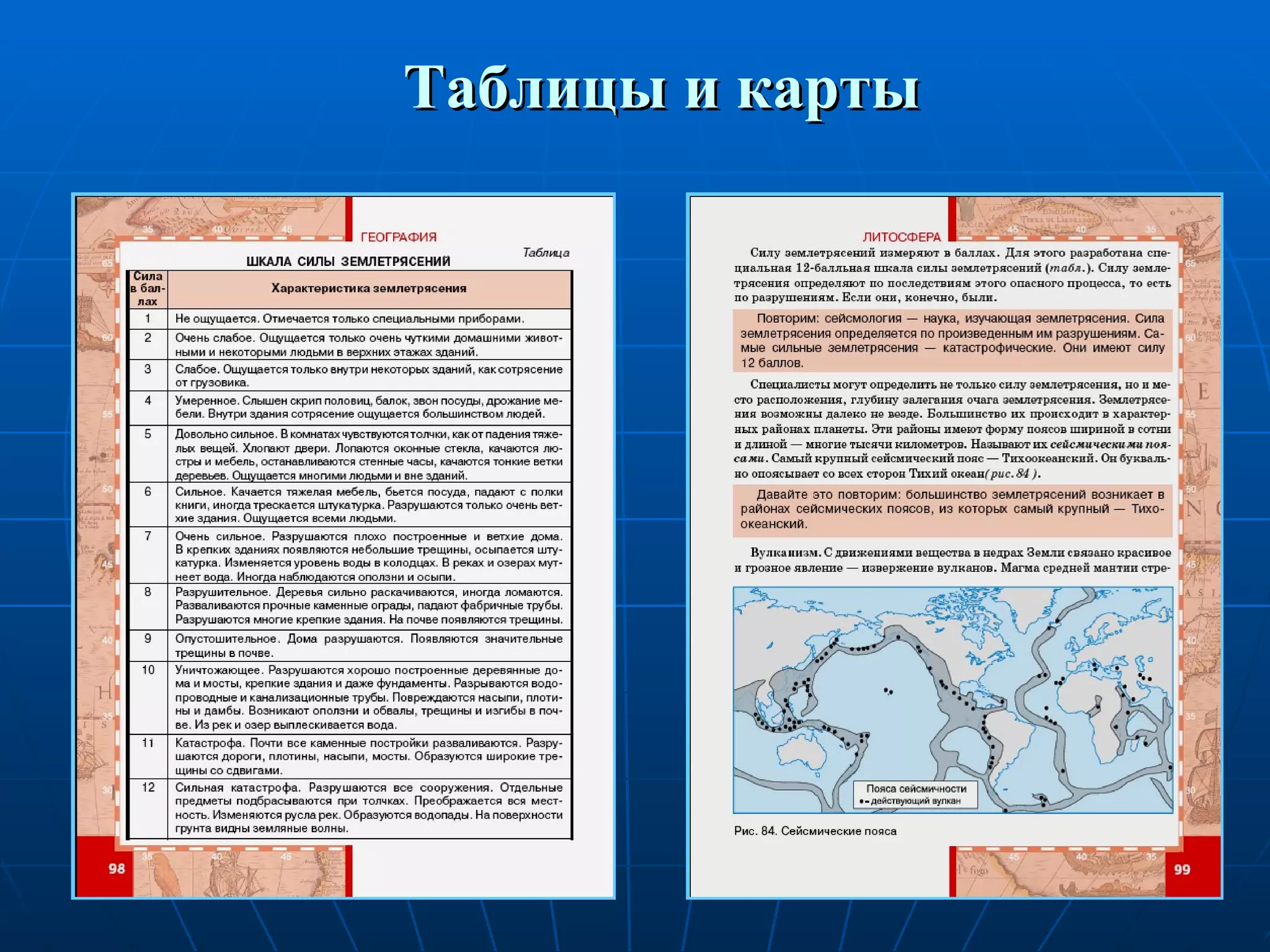 Таблицы и карты 