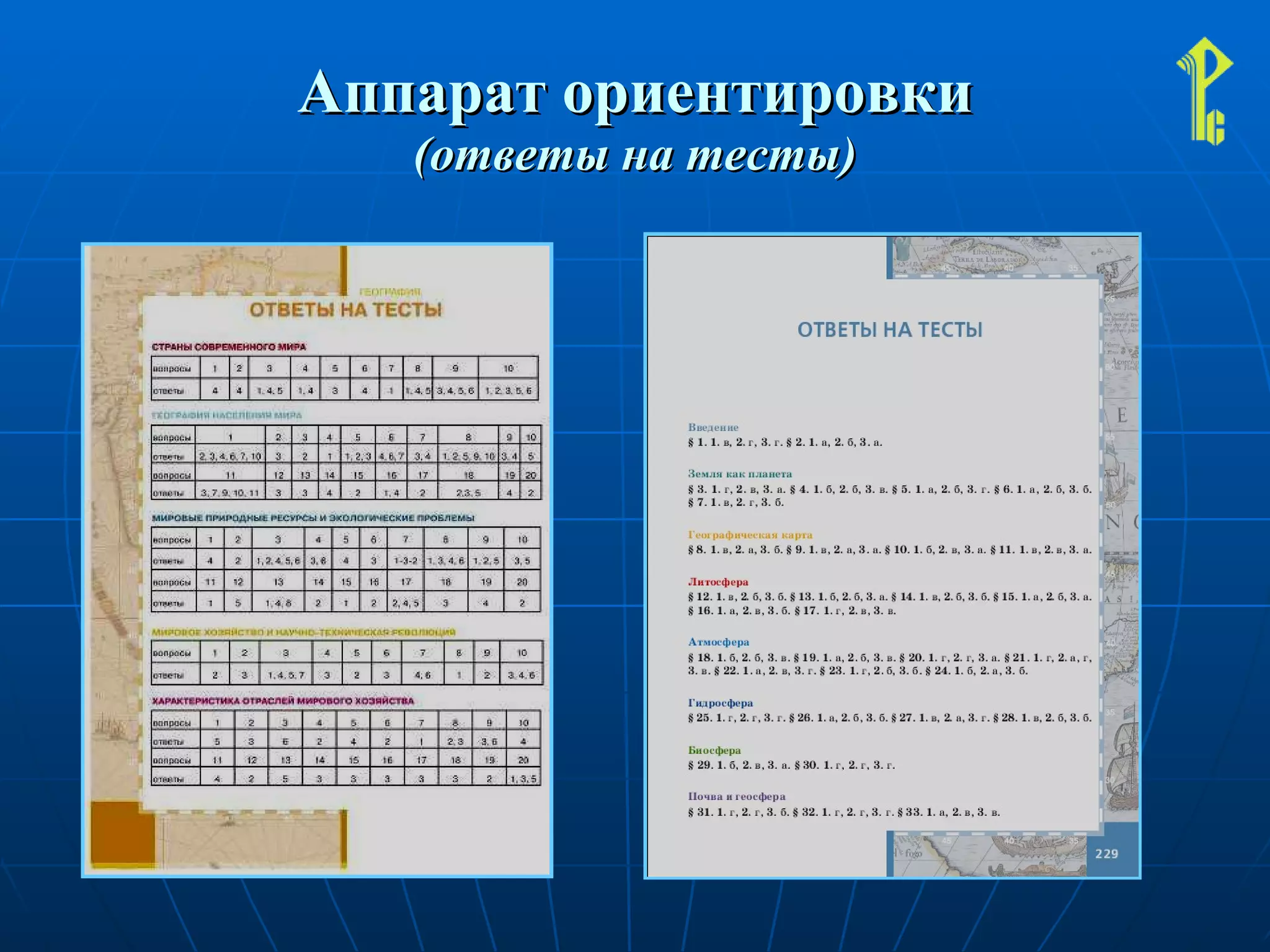 Аппарат ориентировки (ответы на тесты) 
