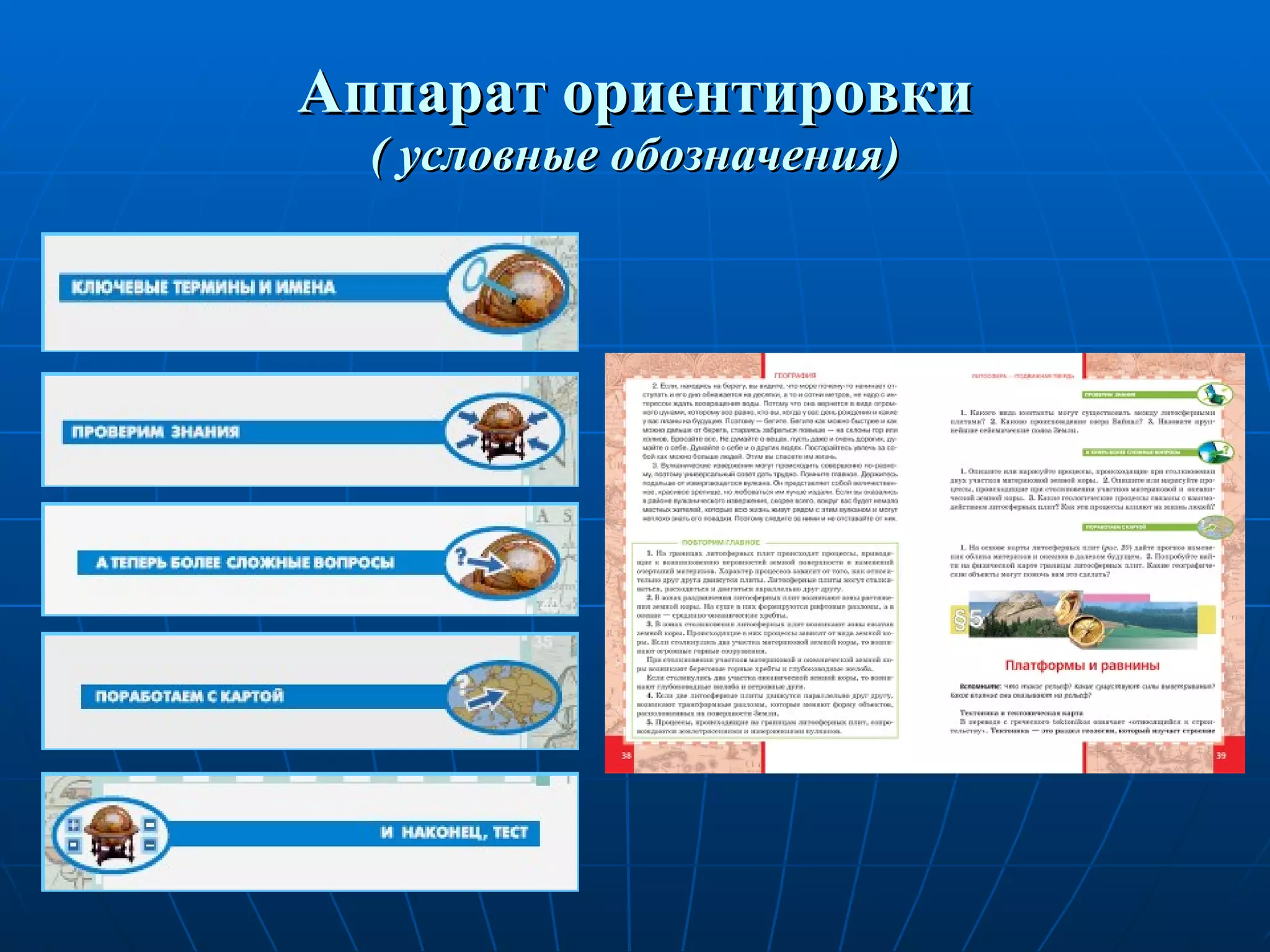 Аппарат ориентировки ( условные обозначения) 