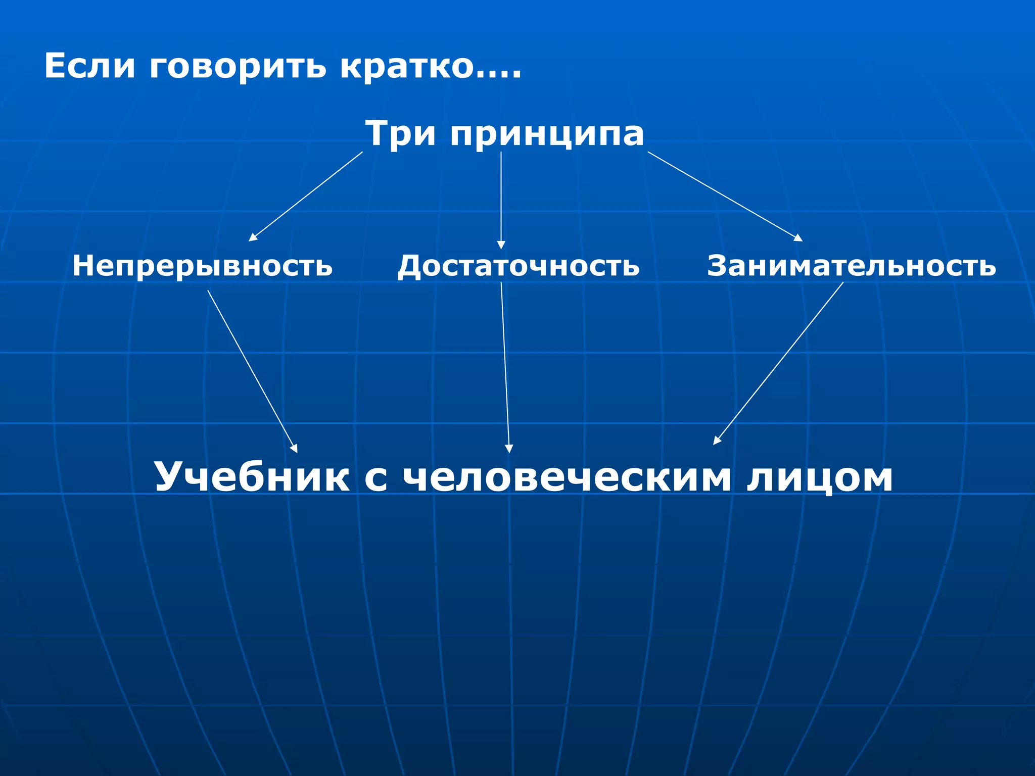 Если говорить кратко…. Три принципа Непрерывность Достаточность Занимательность Учебник с человеческим лицом 