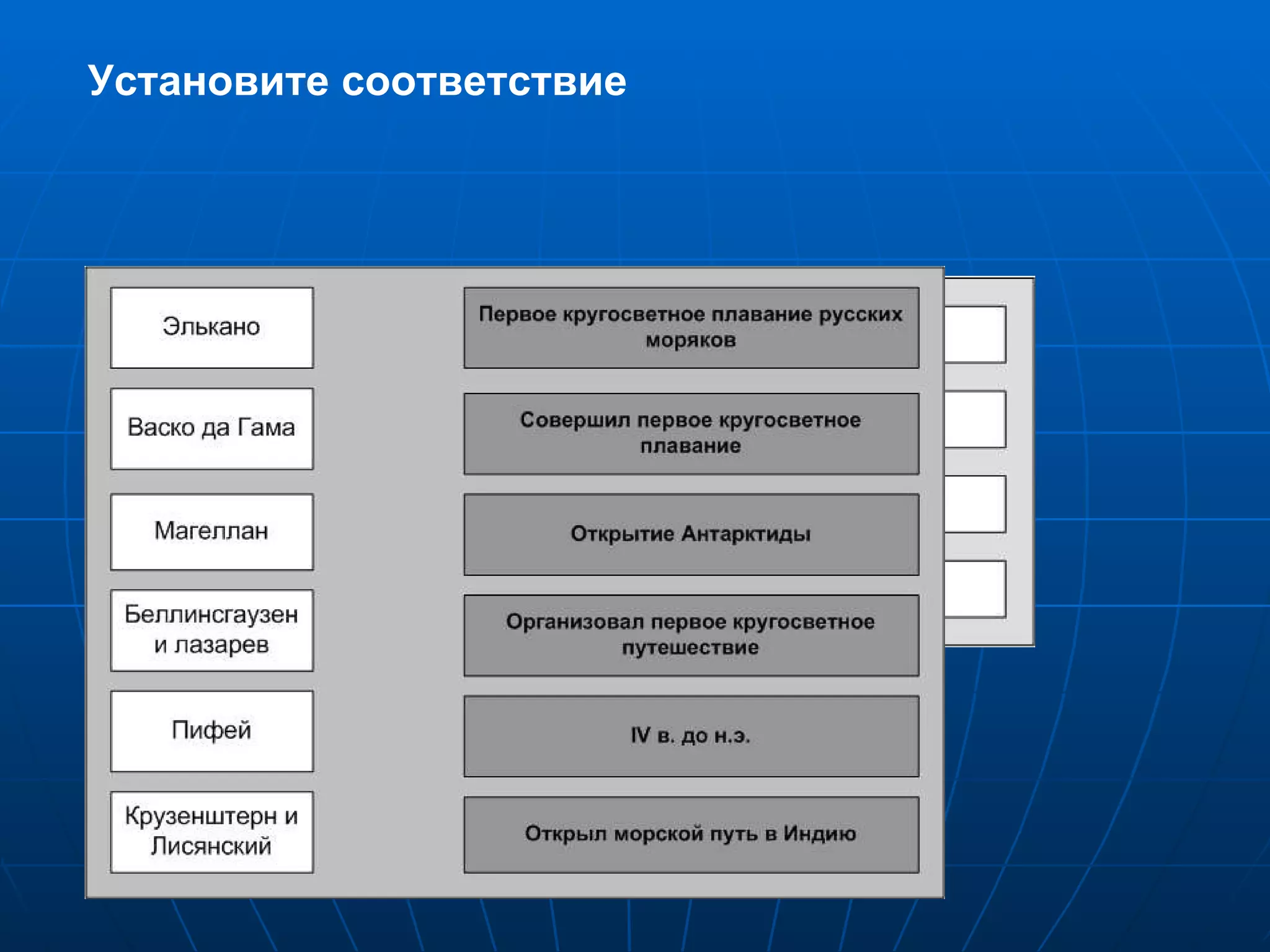 Установите соответствие 