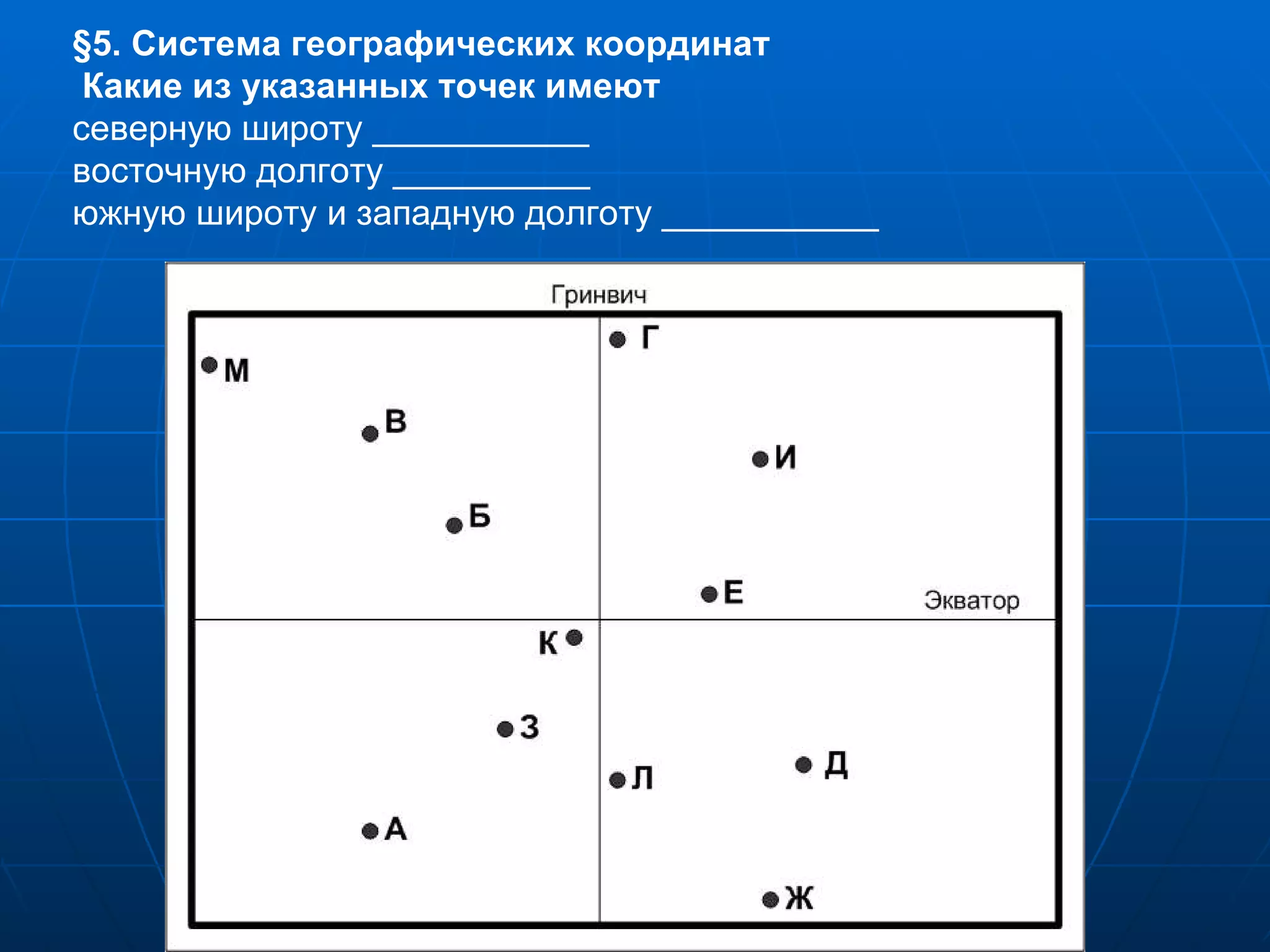 § 5. Система географических координат Какие из указанных точек имеют  северную широту ___________ восточную долготу __________ южную широту и западную долготу ___________ 