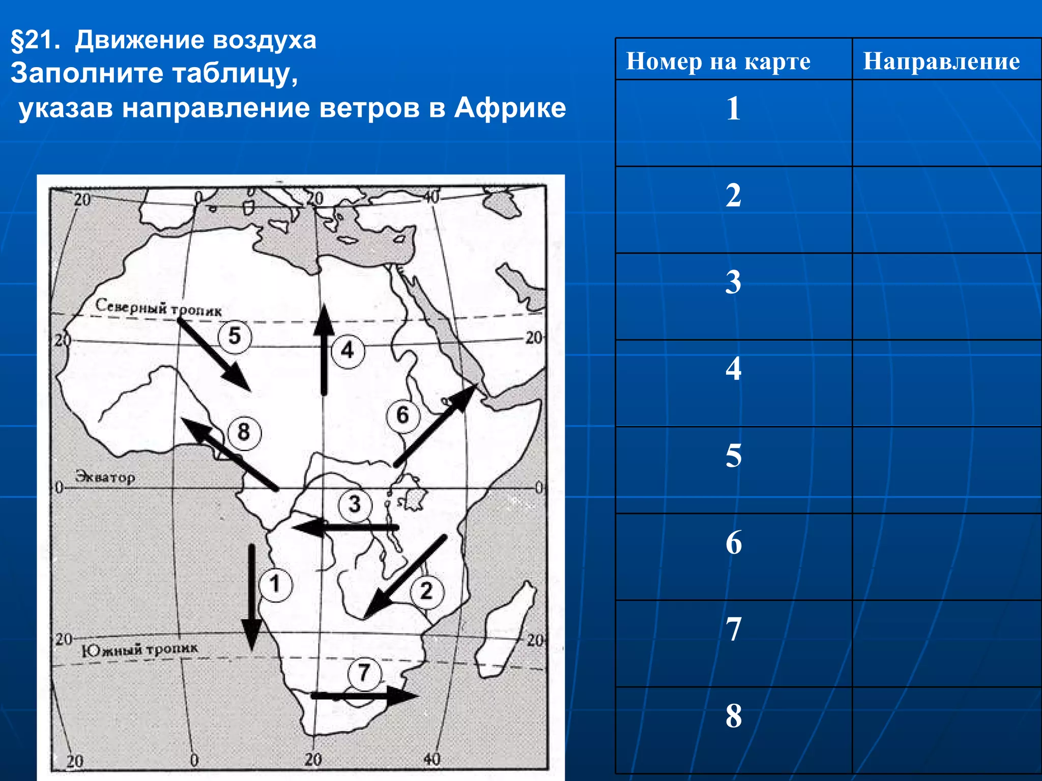 § 21.  Движение воздуха Заполните таблицу, указав направление ветров в Африке   Номер на карте Направление 1 2 3 4 5 6 7 8 