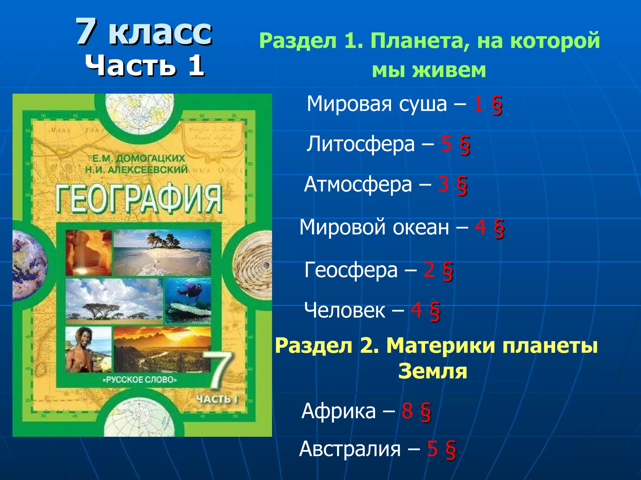 7 класс Часть 1 Раздел 1. Планета, на которой  мы живем   Мировая суша –  1  §   Литосфера –  5  §   Атмосфера –  3  §   Мировой океан –  4  §   Геосфера –  2  §   Человек –  4  §   Раздел 2. Материки планеты  Земля  Африка –  8  §   Австралия –  5  §   