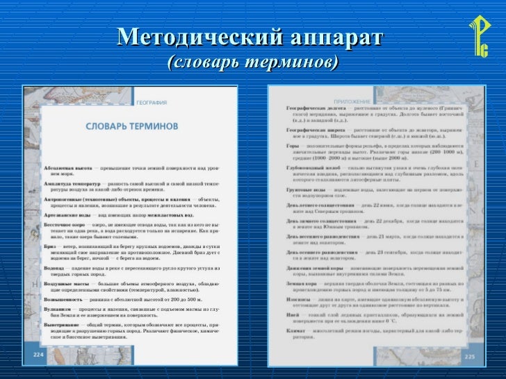 Список терминов по географии 6 класс