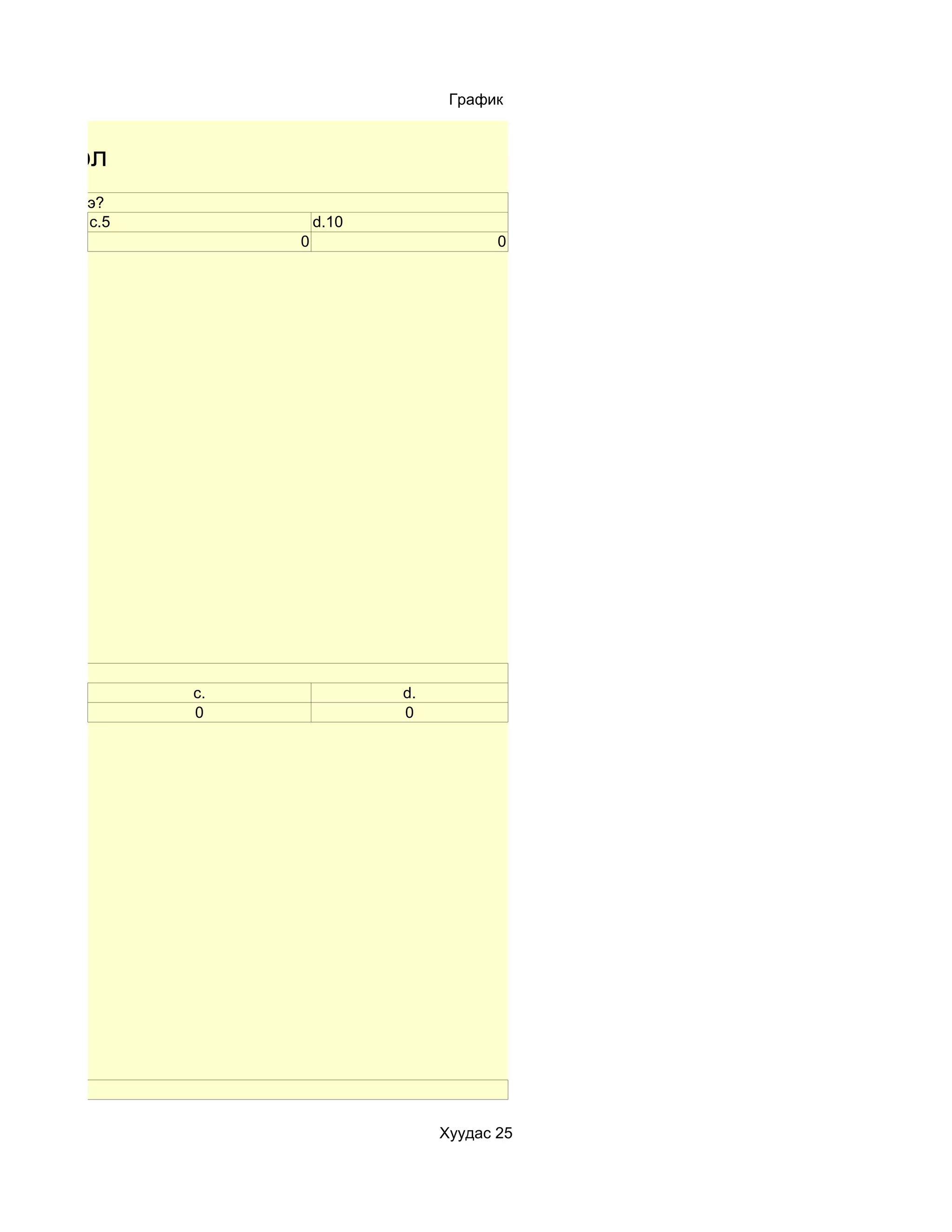 График


ы нэгтгэл
 сэг байдаг вэ?
             c.5            d.10
                        0                      0




д байна
                   c.              d.
                   0               0




д байна

                                        Хуудас 25
 