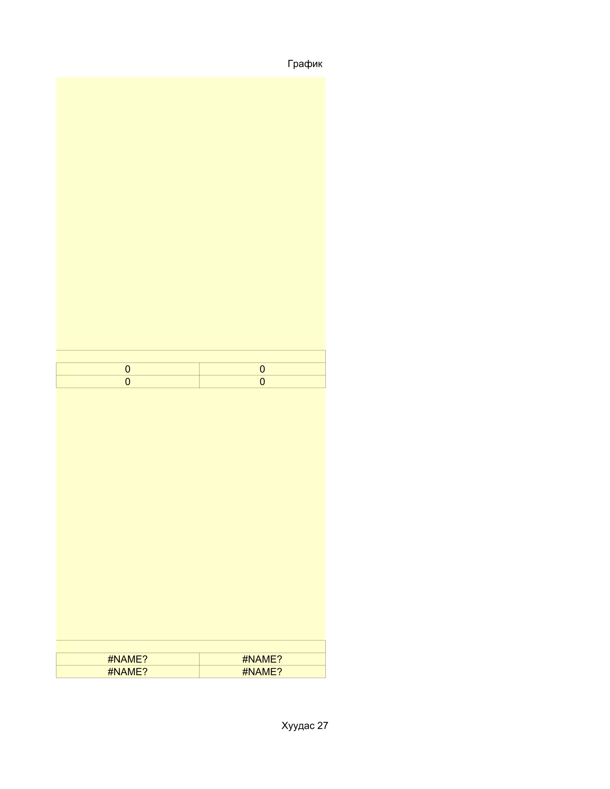 График




  0        0
  0        0




#NAME?   #NAME?
#NAME?   #NAME?




               Хуудас 27
 