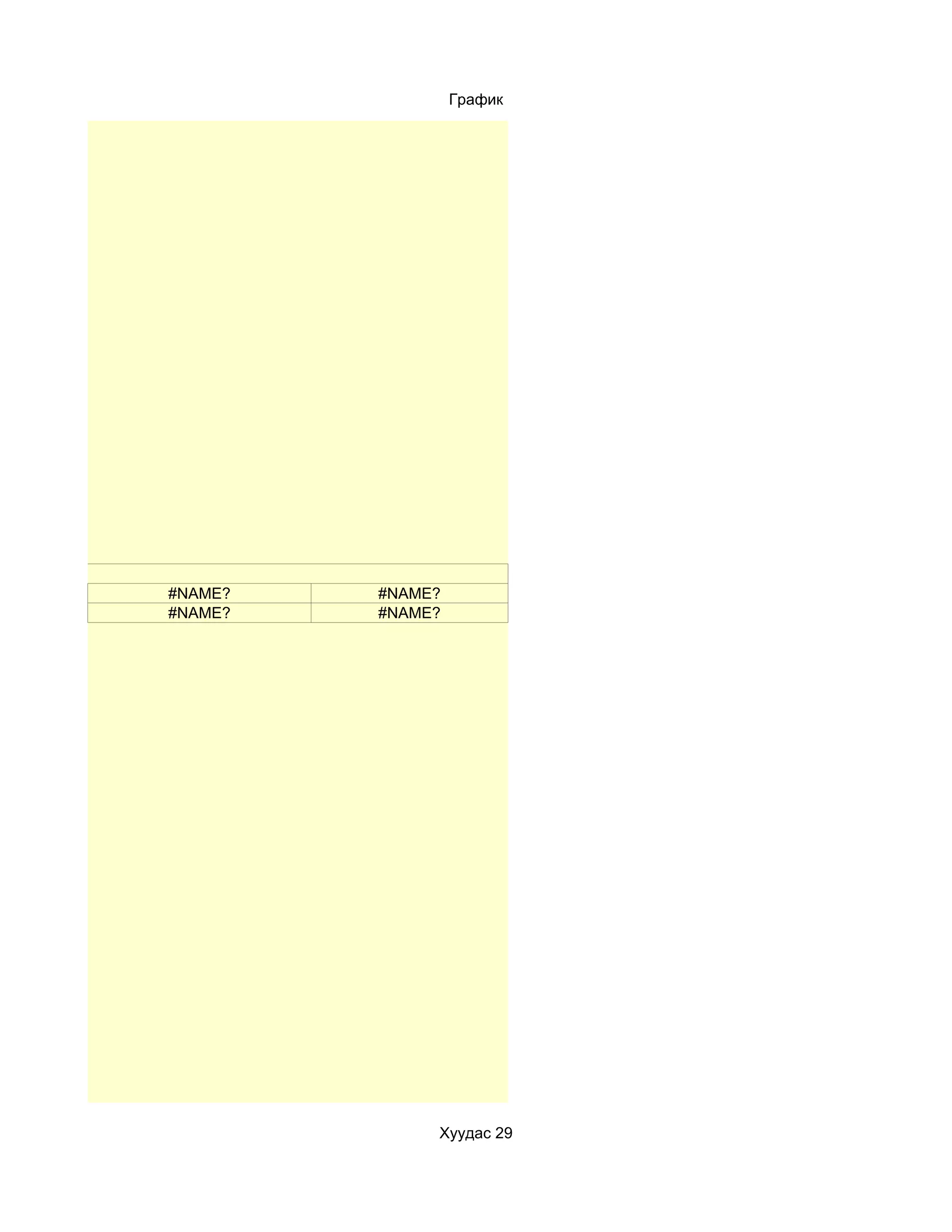 График




#NAME?   #NAME?
#NAME?   #NAME?




              Хуудас 29
 