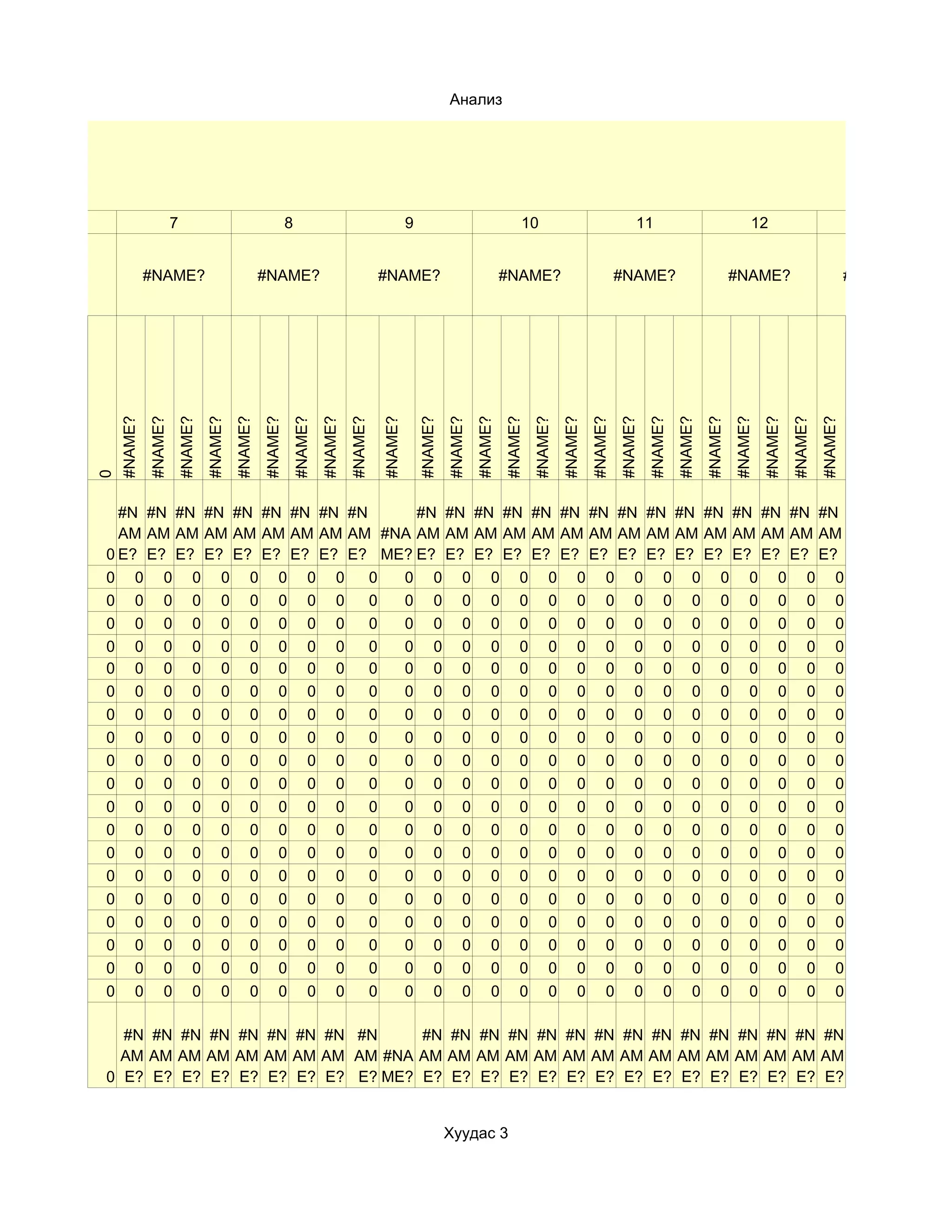 Анализ




6                         7                                   8                                   9                                   10                                  11                                  12                               13


0                #NAME?                              #NAME?                              #NAME?                                  #NAME?                              #NAME?                              #NAME?                              #NAME?
        #NAME?
                 #NAME?
                          #NAME?
                                   #NAME?
                                            #NAME?
                                                     #NAME?
                                                              #NAME?
                                                                       #NAME?
                                                                                #NAME?

                                                                                         #NAME?

                                                                                                      #NAME?
                                                                                                               #NAME?
                                                                                                                        #NAME?
                                                                                                                                 #NAME?
                                                                                                                                          #NAME?
                                                                                                                                                   #NAME?
                                                                                                                                                            #NAME?
                                                                                                                                                                     #NAME?
                                                                                                                                                                              #NAME?
                                                                                                                                                                                       #NAME?
                                                                                                                                                                                                #NAME?
                                                                                                                                                                                                         #NAME?
                                                                                                                                                                                                                  #NAME?
                                                                                                                                                                                                                           #NAME?
                                                                                                                                                                                                                                    #NAME?
    0




      #N #N #N #N #N #N #N #N #N     #N #N #N #N #N #N #N #N #N #N #N #N #N #N #N
      AM AM AM AM AM AM AM AM AM #NA AM AM AM AM AM AM AM AM AM AM AM AM AM AM AM
    0 E? E? E? E? E? E? E? E? E? ME? E? E? E? E? E? E? E? E? E? E? E? E? E? E? E?
    0 0 0 0 0 0 0 0 0            0 0 0 0 0 0 0 0 0 0 0 0 0 0 0 0 0
    0 0 0 0 0 0 0 0 0            0 0 0 0 0 0 0 0 0 0 0 0 0 0 0 0 0
    0 0 0 0 0 0 0 0 0            0 0 0 0 0 0 0 0 0 0 0 0 0 0 0 0 0
    0 0 0 0 0 0 0 0 0            0 0 0 0 0 0 0 0 0 0 0 0 0 0 0 0 0
    0 0 0 0 0 0 0 0 0            0 0 0 0 0 0 0 0 0 0 0 0 0 0 0 0 0
    0 0 0 0 0 0 0 0 0            0 0 0 0 0 0 0 0 0 0 0 0 0 0 0 0 0
    0 0 0 0 0 0 0 0 0            0 0 0 0 0 0 0 0 0 0 0 0 0 0 0 0 0
    0 0 0 0 0 0 0 0 0            0 0 0 0 0 0 0 0 0 0 0 0 0 0 0 0 0
    0 0 0 0 0 0 0 0 0            0 0 0 0 0 0 0 0 0 0 0 0 0 0 0 0 0
    0 0 0 0 0 0 0 0 0            0 0 0 0 0 0 0 0 0 0 0 0 0 0 0 0 0
    0 0 0 0 0 0 0 0 0            0 0 0 0 0 0 0 0 0 0 0 0 0 0 0 0 0
    0 0 0 0 0 0 0 0 0            0 0 0 0 0 0 0 0 0 0 0 0 0 0 0 0 0
    0 0 0 0 0 0 0 0 0            0 0 0 0 0 0 0 0 0 0 0 0 0 0 0 0 0
    0 0 0 0 0 0 0 0 0            0 0 0 0 0 0 0 0 0 0 0 0 0 0 0 0 0
    0 0 0 0 0 0 0 0 0            0 0 0 0 0 0 0 0 0 0 0 0 0 0 0 0 0
    0 0 0 0 0 0 0 0 0            0 0 0 0 0 0 0 0 0 0 0 0 0 0 0 0 0
    0 0 0 0 0 0 0 0 0            0 0 0 0 0 0 0 0 0 0 0 0 0 0 0 0 0
    0 0 0 0 0 0 0 0 0            0 0 0 0 0 0 0 0 0 0 0 0 0 0 0 0 0
    0 0 0 0 0 0 0 0 0            0 0 0 0 0 0 0 0 0 0 0 0 0 0 0 0 0

      #N #N #N #N #N #N #N #N #N     #N #N #N #N #N #N #N #N #N #N #N #N #N #N #N
      AM AM AM AM AM AM AM AM AM #NA AM AM AM AM AM AM AM AM AM AM AM AM AM AM AM
    0 E? E? E? E? E? E? E? E? E? ME? E? E? E? E? E? E? E? E? E? E? E? E? E? E? E?


                                                                                                               Хуудас 3
 