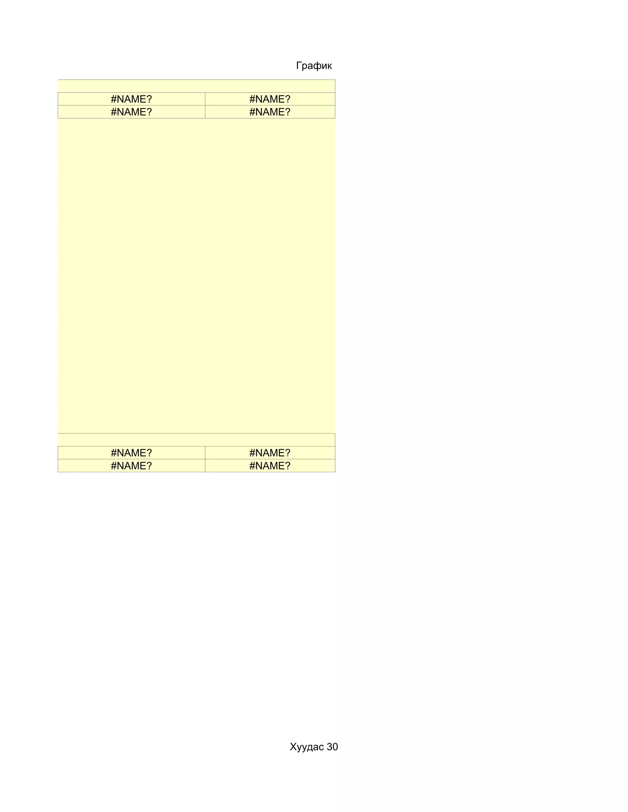 График


#NAME?   #NAME?
#NAME?   #NAME?




#NAME?   #NAME?
#NAME?   #NAME?




              Хуудас 30
 