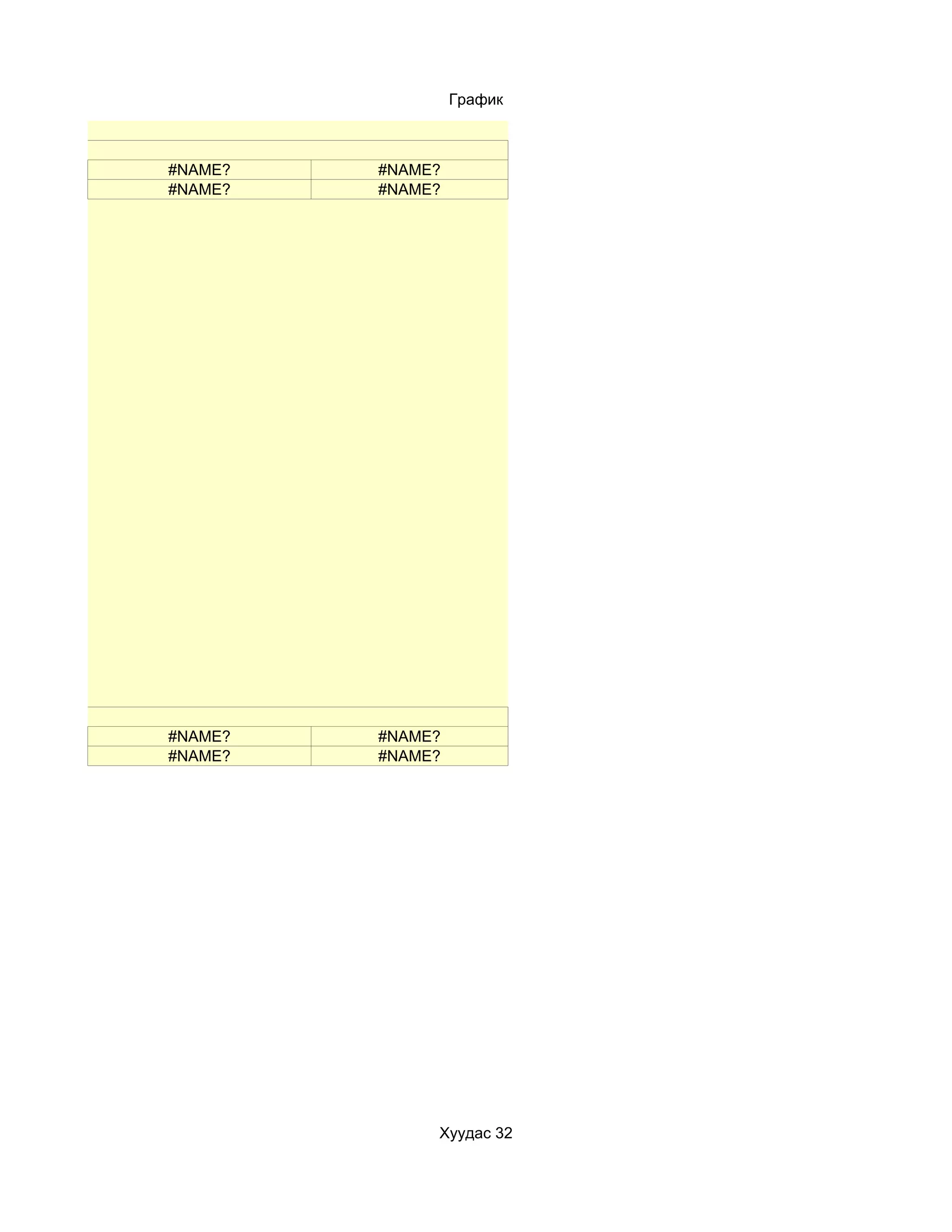 График



#NAME?   #NAME?
#NAME?   #NAME?




#NAME?   #NAME?
#NAME?   #NAME?




              Хуудас 32
 