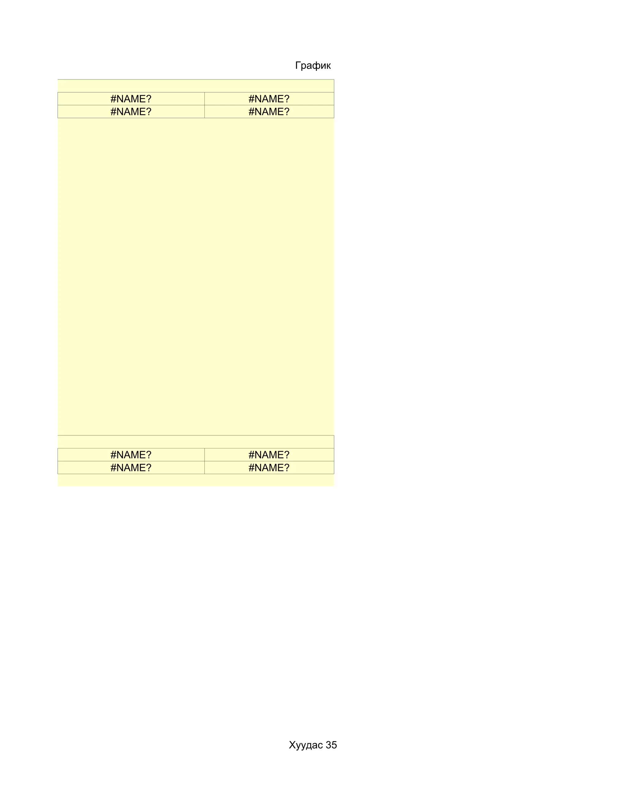 График


#NAME?   #NAME?
#NAME?   #NAME?




#NAME?   #NAME?
#NAME?   #NAME?




              Хуудас 35
 