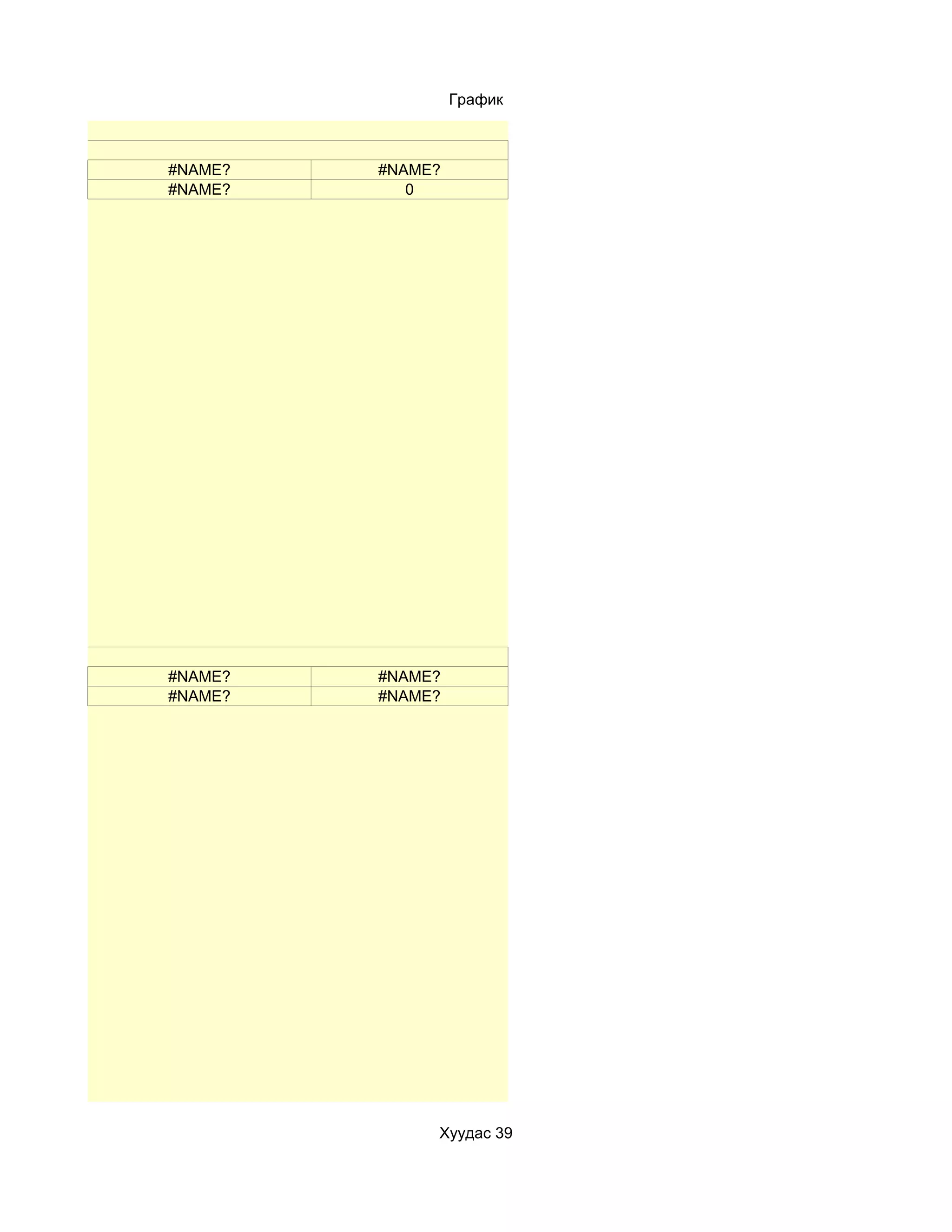 График



#NAME?   #NAME?
#NAME?      0




#NAME?   #NAME?
#NAME?   #NAME?




              Хуудас 39
 
