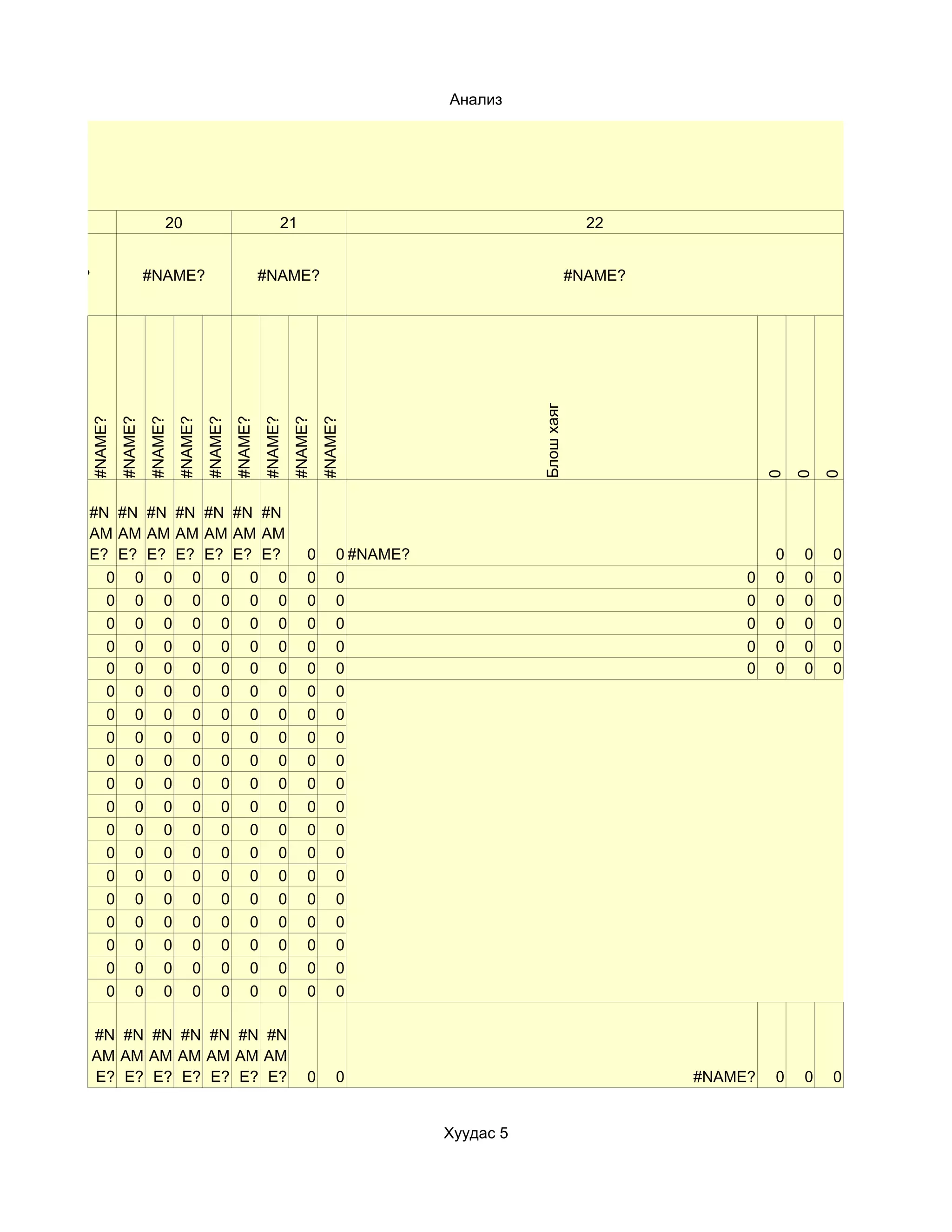 Анализ




  19                          20                                  21                                                   22


#NAME?                   #NAME?                              #NAME?                                                  #NAME?




                                                                                                         Блош хаяг
       #NAME?
                #NAME?
                         #NAME?
                                  #NAME?
                                           #NAME?
                                                    #NAME?
                                                             #NAME?
                                                                      #NAME?
                                                                               #NAME?




                                                                                                                                       0
                                                                                                                                           0
                                                                                                                                               0
       #N #N #N #N #N #N #N
       AM AM AM AM AM AM AM
       E? E? E? E? E? E? E?                                               0        0 #NAME?                                            0   0   0
         0 0 0 0 0 0 0                                                    0        0                                               0   0   0   0
         0 0 0 0 0 0 0                                                    0        0                                               0   0   0   0
         0 0 0 0 0 0 0                                                    0        0                                               0   0   0   0
         0 0 0 0 0 0 0                                                    0        0                                               0   0   0   0
         0 0 0 0 0 0 0                                                    0        0                                               0   0   0   0
         0 0 0 0 0 0 0                                                    0        0
         0 0 0 0 0 0 0                                                    0        0
         0 0 0 0 0 0 0                                                    0        0
         0 0 0 0 0 0 0                                                    0        0
         0 0 0 0 0 0 0                                                    0        0
         0 0 0 0 0 0 0                                                    0        0
         0 0 0 0 0 0 0                                                    0        0
         0 0 0 0 0 0 0                                                    0        0
         0 0 0 0 0 0 0                                                    0        0
         0 0 0 0 0 0 0                                                    0        0
         0 0 0 0 0 0 0                                                    0        0
         0 0 0 0 0 0 0                                                    0        0
         0 0 0 0 0 0 0                                                    0        0
         0 0 0 0 0 0 0                                                    0        0

         #N #N #N #N #N #N #N
         AM AM AM AM AM AM AM
         E? E? E? E? E? E? E?                                             0        0                                          #NAME?   0   0   0


                                                                                              Хуудас 5
 