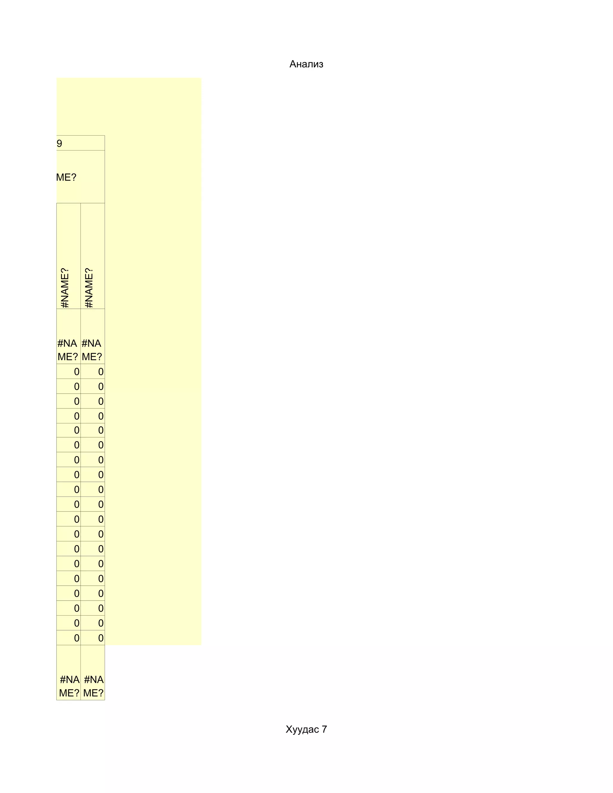 Анализ




  29


#NAME?
   #NAME?

            #NAME?




   #NA #NA
   ME? ME?
      0   0
      0   0
      0   0
      0   0
      0   0
      0   0
      0   0
      0   0
      0   0
      0   0
      0   0
      0   0
      0   0
      0   0
      0   0
      0   0
      0   0
      0   0
      0   0



   #NA #NA
   ME? ME?


                     Хуудас 7
 