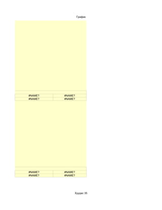 График




#NAME?   #NAME?
#NAME?   #NAME?




#NAME?   #NAME?
#NAME?   #NAME?




              Хуудас 35
 