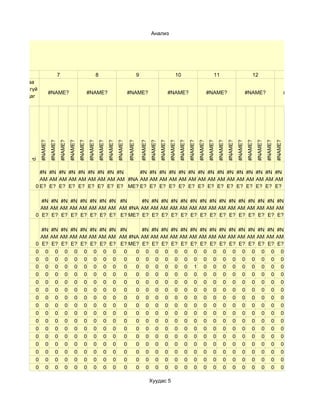 Анализ




      6                           7                                   8                                   9                                   10                                  11                                  12                               13
 Багштайгаа
илэн далангүй
                         #NAME?                              #NAME?                              #NAME?                                  #NAME?                              #NAME?                              #NAME?                              #NAME?
 байж чаддаг
     уу?
                #NAME?
                         #NAME?
                                  #NAME?
                                           #NAME?
                                                    #NAME?
                                                             #NAME?
                                                                      #NAME?
                                                                               #NAME?
                                                                                        #NAME?

                                                                                                 #NAME?

                                                                                                              #NAME?
                                                                                                                       #NAME?
                                                                                                                                #NAME?
                                                                                                                                         #NAME?
                                                                                                                                                  #NAME?
                                                                                                                                                           #NAME?
                                                                                                                                                                    #NAME?
                                                                                                                                                                             #NAME?
                                                                                                                                                                                      #NAME?
                                                                                                                                                                                               #NAME?
                                                                                                                                                                                                        #NAME?
                                                                                                                                                                                                                 #NAME?
                                                                                                                                                                                                                          #NAME?
                                                                                                                                                                                                                                   #NAME?
                                                                                                                                                                                                                                            #NAME?
          d.




              #N #N #N #N #N #N #N #N #N     #N #N #N #N #N #N #N #N #N #N #N #N #N #N #N
              AM AM AM AM AM AM AM AM AM #NA AM AM AM AM AM AM AM AM AM AM AM AM AM AM AM
            0 E? E? E? E? E? E? E? E? E? ME? E? E? E? E? E? E? E? E? E? E? E? E? E? E? E?

              #N #N #N #N #N #N #N #N #N     #N #N #N #N #N #N #N #N #N #N #N #N #N #N #N
              AM AM AM AM AM AM AM AM AM #NA AM AM AM AM AM AM AM AM AM AM AM AM AM AM AM
            0 E? E? E? E? E? E? E? E? E? ME? E? E? E? E? E? E? E? E? E? E? E? E? E? E? E?

                #N #N #N #N #N #N #N #N #N     #N #N #N #N #N #N #N #N #N #N #N #N #N #N #N
                AM AM AM AM AM AM AM AM AM #NA AM AM AM AM AM AM AM AM AM AM AM AM AM AM AM
            0   E? E? E? E? E? E? E? E? E? ME? E? E? E? E? E? E? E? E? E? E? E? E? E? E? E?
            0    0 0 0 0 0 0 0 0         0   0 0 0 0 0 0 0 0 0 0 0 0 0 0 0 0
            0    0 0 0 0 0 0 0 0         0   0 0 0 0 0 0 0 0 0 0 0 0 0 0 0 0
            0    0 0 0 0 0 0 0 0         0   0 0 0 0 0 0 1 0 0 0 0 0 0 0 0 0
            0    0 0 0 0 0 0 0 0         0   0 0 0 0 0 0 0 0 0 0 0 0 0 0 0 0
            0    0 0 0 0 0 0 0 0         0   0 0 0 0 0 0 0 0 0 0 0 0 0 0 0 0
            0    0 0 0 0 0 0 0 0         0   0 0 0 0 0 0 0 0 0 0 0 0 0 0 0 0
            0    0 0 0 0 0 0 0 0         0   0 0 0 0 0 0 0 0 0 0 0 0 0 0 0 0
            0    0 0 0 0 0 0 0 0         0   0 0 0 0 0 0 0 0 0 0 0 0 0 0 0 0
            0    0 0 0 0 0 0 0 0         0   0 0 0 0 0 0 0 0 0 0 0 0 0 0 0 0
            0    0 0 0 0 0 0 0 0         0   0 0 0 0 0 0 0 0 0 0 0 0 0 0 0 0
            0    0 0 0 0 0 0 0 0         0   0 0 0 0 0 0 0 0 0 0 0 0 0 0 0 0
            0    0 0 0 0 0 0 0 0         0   0 0 0 0 0 0 0 0 0 0 0 0 0 0 0 0
            0    0 0 0 0 0 0 0 0         0   0 0 0 0 0 0 0 0 0 0 0 0 0 0 0 0
            0    0 0 0 0 0 0 0 0         0   0 0 0 0 0 0 0 0 0 0 0 0 0 0 0 0
            0    0 0 0 0 0 0 0 0         0   0 0 0 0 0 0 0 0 0 0 0 0 0 0 0 0
            0    0 0 0 0 0 0 0 0         0   0 0 0 0 0 0 0 0 0 0 0 0 0 0 0 0

                                                                                                                       Хуудас 5
 