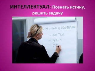 ИНТЕЛЛЕКТУАЛ: Познать истину,
        решить задачу
 