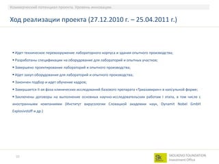 СоинвесторТриазавирин – от синтеза до лекарстваСинтез соединения                      Клинические испытания                   Опытное производство                    Промышленное            производство препаратаИнститут органического синтеза                - НИИ гриппа 	      ООО «Уральский центр              ООО «Завод Медсинтез»им.И.Я.ПостовскогоУрО РАН Минздравсоцразвития РФ                 биофармацевтических		                    -Санкт-Петербургский                технологий»государственный                                                                 медицинский университет Широкийспектрпротивовируснойактивности (грипп, клещевойэнцефалити др.), эффективеннавсехстадияхинфекции, новыймеханизмдействия.Выполненодоклиническоеизучение иI-аяфазаклинических испытаний препарата. Завершается II-аяфаза клинических испытаний5