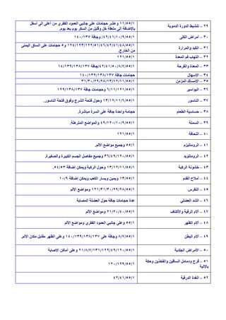 ‫١/٥٥/١١ وﻋﺸﺮ ﺣﺠﺎﻣﺎت ﻋﻠﻰ ﺟﺎﻧﺒﻲ اﻟﻌﻤﻮد اﻟﻔﻘﺮي ﻣﻦ أﻋﻠﻰ إﻟﻰ أﺳﻔﻞ‬
                                                                                      ‫٩٢ – ﺗﻨﺸﯿﻂ اﻟﺪورة اﻟﺪﻣﻮﯾﺔ‬
                      ‫ﺑﺎﻹﺿﺎﻓﺔ إﻟﻰ ﻣﻠﻌﻘﺔ ﺧﻞ وﻗﻠﯿﻞ ﻣﻦ اﻟﺴﻜﺮ ﯾﻮم ﺑﻌﺪ ﯾﻮم.‬
                               ‫١/٥٥/٩/٠١/١٤/٢٤/ وﺟﺎﻓﺔ ٧٣١/٠٤١‬                                 ‫٠٣ – أﻣﺮاض اﻟﻜﻠﻰ‬
‫١/٥٥/٨٤/١٤/٢٤/٦٤/١٥/٢٢١/٣٢١/٤٢١ و٥ ﺣﺠﺎﻣﺎت ﻋﻠﻰ اﻟﺴﺎق اﻟﯿﻤﻨﻰ‬
                                                                                             ‫١٣ – اﻟﻜﺒﺪ واﻟﻤﺮارة‬
                                                  ‫ﻣﻦ اﻟﺨﺎرج.‬
                                                 ‫١/٥٥/١٢١‬                                  ‫٢٣ – اﻟﺘﮭﺎب ﻓﻢ اﻟﻤﻌﺪة‬

                     ‫١/٥٥/٧/٨/٠٥/١٤/٢٤/ﺟﺎﻓﺔ ٧٣١/٨٣١/٩٣١/٤١‬                                  ‫٣٣ – اﻟﻤﻌﺪة واﻟﻘﺮﺣﺔ‬
                                   ‫ﺣﺠﺎﻣﺎت ﺟﺎﻓﺔ ٧٣١/٨٣١/٩٣١/٠٤١‬                                    ‫٤٣ – اﻹﺳﮭﺎل‬
                                    ‫١/٥٥/١١/٢١/٣١/٨٢/٩٢/٠٣/١٣‬                              ‫٥٣ – اﻹﻣﺴﺎك اﻟﻤﺰﻣﻦ‬
                     ‫١/٥٥/١٢١/١١/٦ وﺣﺠﺎﻣﺎت ﺟﺎﻓﺔ ٧٣١/٨٣١/٩٢١‬                                       ‫٦٣ – اﻟﺒﻮاﺳﯿﺮ‬

            ‫١/٥٥/٦/١١/٢١/٣١ وﺣﻮل ﻓﺘﺤﺔ اﻟﺸﺮج وﻓﻮق ﻓﺘﺤﺔ اﻟﻨﺎﺳﻮر.‬                                     ‫٧٣ – اﻟﻨﺎﺳﻮر‬

                                  ‫ﺣﺠﺎﻣﺔ واﺣﺪة ﺟﺎﻓﺔ ﻋﻠﻰ اﻟﺴﺮة ﻣﺒﺎﺷﺮة.‬                        ‫٨٣ – ﺣﺴﺎﺳﯿﺔ اﻟﻄﻌﺎم‬

                             ‫١/٥٥/٩/٠١/٠٢١/٩٤ واﻟﻤﻮاﺿﻊ اﻟﻤﺘﺮھﻠﺔ.‬                                   ‫٩٣ – اﻟﺴﻤﻨﺔ‬

                                                          ‫١/٥٥/١٢١‬                                 ‫٠٤ – اﻟﻨﺤﺎﻓﺔ‬

                                            ‫١/٥٥ وﺟﻤﯿﻊ ﻣﻮاﺿﻊ اﻷﻟﻢ.‬                              ‫١٤ – اﻟﺮوﻣﺎﺗﯿﺰم‬

             ‫١/٥٥/٠٢١/٩٤/٦٣ وﺟﻤﯿﻊ ﻣﻔﺎﺻﻞ اﻟﺠﺴﻢ اﻟﻜﺒﯿﺮة واﻟﺼﻐﯿﺮة.‬                                 ‫٢٤ – اﻟﺮوﻣﺎﺗﻮﯾﺪ‬

                  ‫١/٥٥/١١/٢١/٣١ وﺣﻮل اﻟﺮﻛﺒﺔ وﯾﻤﻜﻦ إﺿﺎﻓﺔ ٣٥/٤٥.‬                               ‫٣٤ – ﺧﺸﻮﻧﺔ اﻟﺮﻛﺒﺔ‬

                      ‫١/٥٥/٣١ وﯾﻤﯿﻦ وﯾﺴﺎر اﻟﻜﻌﺐ وﯾﻤﻜﻦ إﺿﺎﻓﺔ ٩/٠١‬                                ‫٤٤ – أﻣﻼح اﻟﻘﺪم‬

                             ‫١/٥٥/٨٢/٩٢/٠٣/١٣/١٢١ وﻣﻮاﺿﻊ اﻷﻟﻢ‬                                      ‫٥٤ – اﻟﻨﻘﺮس‬

                                 ‫ﻋﺪة ﺣﺠﺎﻣﺎت ﺟﺎﻓﺔ ﺣﻮل اﻟﻌﻀﻠﺔ اﻟﻤﺼﺎﺑﺔ‬                           ‫٦٤ – اﻟﺸﺪ اﻟﻌﻀﻠﻲ‬

                                       ‫١/٥٥/٠٤/٠٢/١٢ وﻣﻮاﺿﻊ اﻷﻟﻢ‬                        ‫٧٤ – آﻻم اﻟﺮﻗﺒﺔ واﻷﻛﺘﺎف‬

                         ‫١/٥٥ وﻋﻠﻰ ﺟﺎﻧﺒﻲ اﻟﻌﻤﻮد اﻟﻔﻘﺮي وﻣﻮاﺿﻊ اﻷﻟﻢ‬                              ‫٨٤ – آﻻم اﻟﻈﮭﺮ‬


‫١/٥٥/٧/٨ وﺟﺎﻓﺔ ﻋﻠﻰ ٧٣١/٨٣١/٩٣١/٠٤١ وﻋﻠﻰ اﻟﻈﮭﺮ ﻣﻘﺎﺑﻞ ﻣﻜﺎن اﻷﻟﻢ.‬                                   ‫٩٤ – آﻻم اﻟﺒﻄﻦ‬


               ‫١/٥٥/٠٢١/٩٤/٩٢١/١٣١/٧/٨/١٢ وﻋﻠﻰ أﻣﺎﻛﻦ اﻹﺻﺎﺑﺔ‬                               ‫٠٥ – اﻷﻣﺮاض اﻟﺠﻠﺪﯾﺔ‬

                                                                         ‫١٥ – ﻗﺮح ودﻣﺎﻣﻞ اﻟﺴﺎﻗﯿﻦ واﻟﻔﺨﺬﯾﻦ وﺣﻜﺔ‬
                                                    ‫١/٥٥/٩٢١/٠٢١‬
                                                                                                          ‫ﺑﺎﻹﻟﯿﺔ‬

                                                        ‫١/٥٥/١٤/٢٤‬                            ‫٢٥ – اﻟﻐﺪة اﻟﺪرﻗﯿﺔ‬
 