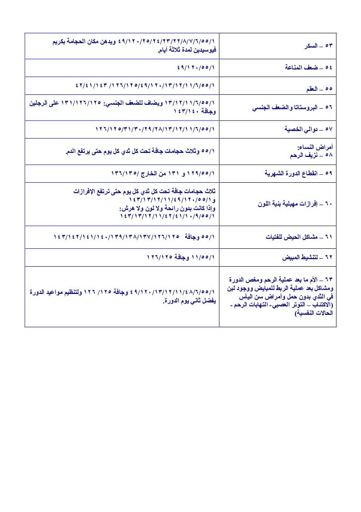 أسرار العلاج بالحجامة -6-728