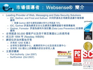 反垃圾郵件1基礎防護建立護城河10