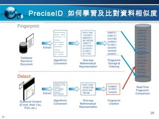 DLP(資料洩漏防護) VS DRM(檔案加密)14