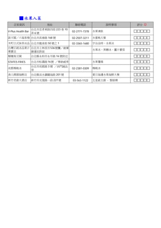 ■ 水果入菜
    店家資訊                   地址              聯絡電話                說明事項    評分 ☺
                    台北市忠孝東路四段 223 巷 10
V-Plus Health Bar                        02-2771-7378   水果涷飲
                    弄6號
談天閣／六福客棧 台北市長春路 168 號                    02-2507-3211   水蜜桃大餐

木町日式抹茶冰品 台北市龍泉街 50 號之 1                  02-3365-1680   宇治金時、水果冰
台灣正統冰品果汁 台北市士林夜市 536 號攤／劍潭
                                                        水果冰、黑糖冰、薑汁蕃茄
專賣店      捷運站對面
榴槤臭豆腐               台北縣永和市永平路 16 號附近

STATES FRIES        台北市松壽路 16 號 ／華納威秀                   水果薯條
                    台北市成都路 3 號 ／西門誠品
成都楊桃冰                                    02-2381-0309   楊桃冰
                    旁
漁人碼頭海鮮店             台北縣淡水鎮關海路 201 號                     夏日海邊水果海鮮大餐

新竹老爺大酒店             新竹市光復路一段 227 號       03-563-1122    五星級主廚 - 黎師傅
 