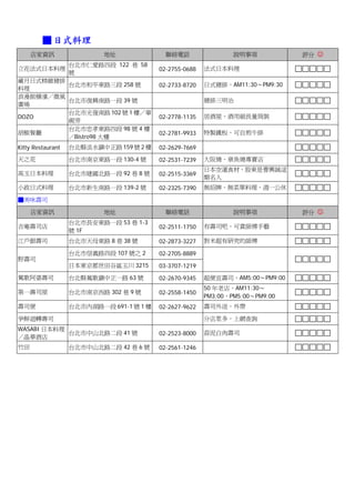 ■ 日式料理
     店家資訊                  地址               聯絡電話                 說明事項           評分 ☺
                   台北市仁愛路四段 122 巷 58
立花法式日本料理                                  02-2755-0688   法式日本料理
                   號
藏月日式精緻豬排
         台北市和平東路三段 258 號                  02-2733-8720   日式豬排，AM11:30～PM9:30
料理
浪漫館橫濱／微風
         台北市復興南路一段 39 號                                  豬排三明治
廣場
         台北市光復南路 102 號 1 樓／華
DOZO                                      02-2778-1135   居酒屋，酒用細長量筒裝
         視旁
         台北市忠孝東路四段 98 號 4 樓
胡椒餐廳                                      02-2781-9933   特製鐵板、可自煎牛排
         ／Bistro98 大樓
Kitty Restaurant   台北縣淡水鎮中正路 159 號 2 樓    02-2629-7669
天之花                台北市南京東路一段 130-4 號      02-2531-7239   大阪燒、章魚燒專賣店
                                                         日本空運食材，股東是曹興誠這
高玉日本料理             台北市建國北路一段 92 巷 8 號     02-2515-3369
                                                         類名人
小政日式料理             台北市新生南路一段 139-2 號      02-2325-7390   無招牌、無菜單料理，週一公休

■美味壽司

     店家資訊                  地址               聯絡電話                 說明事項           評分 ☺
                   台北市長安東路一段 53 巷 1-3
吉庵壽司店                                     02-2511-1750   有壽司吧、可賞師傅手藝
                   號 1F
江戶銀壽司              台北市天母東路 8 巷 38 號       02-2873-3227   對米超有研究的師傅

                   台北市信義路四段 107 號之 2      02-2705-8889
野壽司
                   日本東京都世田谷區玉川 3215       03-3707-1219
鶯歌阿婆壽司             台北縣鶯歌鎮中正一路 63 號        02-2670-9345   超便宜壽司，AM5:00～PM9:00
                                                         50 年老店，AM11:30～
第一壽司屋              台北市南京西路 302 巷 9 號      02-2558-1450
                                                         PM3:00，PM5:00～PM9:00
壽司便                台北市內湖路一段 691-1 號 1 樓   02-2627-9622   壽司外送、外帶

爭鮮迴轉壽司                                                   分店眾多，上網查詢
WASABI 日本料理
            台北市中山北路二段 41 號                02-2523-8000   蒜泥白肉壽司
／晶華酒店
竹田                 台北市中山北路二段 42 巷 6 號     02-2561-1246
 