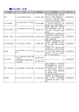 ■ 好吃海鮮／秋蟹
     店家資訊           地址               聯絡電話               說明事項           評分 ☺
                                                  199 元陽澄湖大閘蟹，每隻重量
                                                  達五兩，用老薑、紹興酒水煮，
當家          台北市南京東路四段 66 號         02-2577-1828
                                                  還有 8 到 10 兩重的醬爆紅蟳，
                                                  一隻 360 元，金盞花魚片、薑茶
                                                  水蛙師，苦茶油大閘蟹，大沙
            台北市民善街 88 號／內湖家樂
奇真美食餐廳                             02-2793-9808   公、澎湖花蟹、醃燻處女蟳、麻
            福
                                                  香紅蟳，有教人怎麼宰殺螃蟹
                                                  鱈場蟹、旭蟹、花蟹、太湖大閘
            台北市民族東路 410 巷 2 弄 18                  蟹等八種螃蟹種類，每道菜 40
臺北魚市漁協館                            02-2503-7165
            號                                     元到 150 元，可現挑現吃。總監
                                                  張振榮
                                                  港式螃蟹料理，呂秀蓮曾經在這
                                                  邊宴請多明尼加的總統、宏都拉
避風塘／京華城     台北市八德路四段 138 號 10 樓    02-3762-1188
                                                  斯總統、哥斯大黎加總統，今沙
                                                  炒蟹、蛋黃焗中蝦
                                                  現撈海鮮，用菲律賓花蟹，菜色
                                                  有凍蟹，沾酸醋醬吃；熱炒花
真的好海鮮餐廳     台北市新生南路二段 84 號         02-2394-2166
                                                  蟹，有加中藥；炸處女蟳；價格
                                                  約每客一千元
                                                  立法院長王金平，國民黨大老蕭
                                                  萬長都愛來吃；處女蟳、深海魚
            台北市南京東路一段 132 巷 21
海魚割                                02-2511-3518   頭、涼伴豆腐鯊、熱炒蔬菜、酸
            號之 1
                                                  味海蛤湯、法式羊排；老闆姓
                                                  蕭；每人最低消費 800 元
            台北市八德路四段 138 號 11 樓
                                   02-8761-6677
            ／京華城
禪日本料理
            台北市忠誠路二段 55 號 12 樓／
                                   02-2831-6955
            大葉高島屋
                                                  泰國女師傅開的店，有香茅軟殼
                                                  蟹、軟殼蟹蘋果沙拉、泰式口味
                                                  的咖哩螃蟹、沙爹、蝦醬空心
泰軒／微風廣場     台北市復興南路一段 39 號 7 樓     02-2700-8618
                                                  菜，廚師全是泰國人，兩人份只
                                                  要 1,388 元，附贈一罐泰國啤
                                                  酒，還有泰式小點心
                                                  從斯里蘭卡運來的螃蟹，蟹肉大
                                                  得像麵包一樣，有辣椒蟹及咖哩
老爺酒店        台北市中山北路二段 37-1 號       02-2542-3266   螃蟹、手工饅頭，不管是辣椒蟹
                                                  還是咖哩蟹一隻 1,200 元，得要
                                                  預約
 