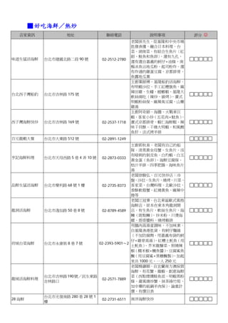 ■ 好吃海鮮／熱炒
   店家資訊             地址              聯絡電話              說明事項            評分 ☺
                                                 老闆孫先生。從基隆和中央市場
                                                 批發漁獲，融合日本料理、台
                                                 菜、湖南菜。有綜合生魚片〈紅
                                                 紺、鮭魚和魚卵〉，還有九孔，
味道生猛活海鮮    台北市建國北路二段 90 號         02-2512-2780
                                                 還有選自嘉義的蚵仔+油條，南
                                                 極冰魚沾地瓜粉、起司粉炸。還
                                                 有炸過的雞蛋豆腐、京都排骨、
                                                 魚露地瓜葉
                                                 主廚葉師傅。基隆船釣活海鮮。
                                                 有明蝦沙拉、手工紅糟旗魚、麻
                                                 辣田雞、生蠔、螳螂蝦、基隆大
台北西子灣船釣    台北市吉林路 175 號
                                                 軟絲兩吃（辣炒、碳烤）、廣式
                                                 明蝦粉絲保、麻辣臭豆腐、山藥
                                                 雞湯
                                                 主廚阿奇師。海膽、火戰車巨
                                                 蝦、客家小炒（五花肉+魷魚）、
西子灣海鮮快炒    台北市吉林路 169 號           02-2537-1718   廣式京都排骨、蝦仁海鮮鬆、辣
                                                 味干貝酥、干燒大明蝦、和風鱈
                                                 魚肝、法式拷羊排
百元龍蝦大餐     台北市大業路 512 號           02-2891-1249
                                               主廚郭秋泉。老闆有自己的船
                                               隊。清蒸黃金母蟹、生魚片、沒
                                               有暗刺的剝皮魚、白灼蝦、白玉
亨記海鮮料理     台北市天母西路 5 巷 4 弄 10 號  02-2873-0333
                                               黃金蛋（魚卵）   、海鮮豆腐保、
                                               桔汁羊排、四季肥腸、海味魚片
                                               湯
                                               老闆徐駿弘。百元快炒店；冷
                                               盤、沙拉、生魚片、燒烤、川菜、
品鮮生猛活海鮮    台北市樂利路 68 號 1 樓       02-2735-8373 客家菜、台灣料理、北歐沙拉、
                                               香酥軟殼蟹、紅燒黃魚、麻辣中
                                               捲等
                                               老闆江冠秉。台北東區歐式風格
                                               海鮮店，原本在東本角龍洞開
龍洞活海鮮      台北市逸仙路 50 巷 8 號       02-8789-4589 店。有生魚片、軟絲生魚片、海
                                               鰻（斑點鰻）   、炒米粉、川燙海
                                               螺、塔塔醬料、燒烤蝦排
                                               用鵝肉高湯當調味，不加味素。
                                               自基隆漁港批貨。有蚵仔麵線
                                               （不加防腐劑、用嘉義布袋的蚵
                                               仔+雞骨高湯）   、紅糟土魠魚（用
府城台菜海鮮     台北市永康街 8 巷 7 號       02-2393-5901～2
                                               土魠魚） 、芥末龍鬚菜、照燒辣
                                               椒（糯米椒+鰻魚醬）   、豆腐鯊魚
                                               醃（用豆腐鯊+黑糖醃製）     ，加起
                                               來共 1000 元，一人 250 元
                                               老闆楊鎮順。自宜蘭南方澳採買
                                               海鮮，有花蟹、龍蝦。創意海鮮
           台北市吉林路 190 號／民生東路                   菜（西點煙燻鮭魚派、明蝦蒸粉
龍城活海鮮料理                          02-2571-7889
           吉林路口                                條、避風塘炒蟹、抹茶綠竹筍、
                                               加中藥的紙鍋羊肉保）    。論重計
                                               價，有價目表
           台北市光復南路 280 巷 28 號 1
28 海鮮                            02-2731-6511 南洋海鮮快炒
           樓
 
