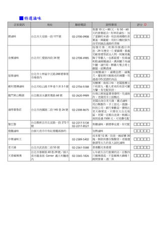■ 特選滷味
  店家資訊             地址                聯絡電話                說明事項            評分 ☺
                                                  售價 10 元～80 元，有 50、60
                                                  元的套餐組合，有神奇滷包， 加
御滷味       台北市大安路一段 177 號           02-2700-0908   了當歸的米酒，有註冊商標的茶
                                                  葉蛋，辣羅蔔，用封口機封裝外
                                                  送受到誠品通路的青睞
                                                  每個月第二和第四個週日休
                                                  息。29 年歷史，仁愛圓環，黃義
                                                  交歐晉德等政治人物，和陳美鳳
金檳滷味      台北市仁愛路四段 34 號            02-2708-4985   陶子等藝人，也都超愛，有湯滷
                                                  和乾滷兩種滷法，澳洲腱子肉滷
                                                  牛腱，滷竹筍、醉雞大隻去骨土
                                                  雞腿、紹興酒凍
                                                  分兩種滷汁，滷豬血糕、滷鳳
          台北市士林區中正路 288 號華榮
福華滷味                                              爪，獨家朝天椒做成的辣醬，用
          市場巷內
                                                  通過 CIS 認證的肉品
                                                  用糖燻，南部口味，老闆推薦豆
鄉村煙燻滷味    台北市松山路 119 巷 1 弄 3-1 號   02-2756-5188   干和貢丸，藝人常來的有苗可麗
                                                  方馨，有宅配到府。
                                                  台南山東地區業者發明，先滷後
龍門東山鴨頭    台北縣淡水鎮英專路 68 號           02-2620-9989
                                                  炸，老闆用手工拔鴨毛
                                                  老闆出身自老天祿，廣式滷味，
                                                  用白鴨製作，手工拔毛，脆腸。
                                                  科技公司、銀行業歡迎，價格比
滷得豪魯莊     台北市西園路二段 140 巷 26 號      02-2308-8675
                                                  老天祿便宜。只要在大台北地
                                                  區，老闆一定親自送貨，桃園以
                                                  南則是滿 1500 元，可免費宅配
          台北縣新店市北宜路一段 272-1        02-2217-5138
聖巴黎                                               焦糖滷味，劉德華也愛，有宅配
          號                        02-2217-8527
燈籠滷味      台師大夜市中有紅燈籠高掛的                           加熱滷味
                                                  成本要 12 萬，但是一碗卻賣 30
中華滷味王                              02-2389-5402   塊。無限供應自製酸菜，老闆還
                                                  會請等太久的客人試吃滷味
老天祿       台北市武昌街二段 55 號            02-2361-5588   香港觀光客最愛
          台北市泰順街 40 巷 29 號／師大                     七年級生自行創業的店，自製四
天香麻辣燙     夜市龍泉街 Corner 義大利麵巷       02-3365-1826   川麻辣湯底。不是麻辣火鍋喔！
          內                                       晚間營業、週二休
 