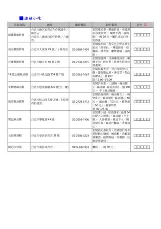 ■ 進補小吃
  店家資訊              地址               聯絡電話                 說明事項              評分 ☺
            台北市饒河街夜市 160 號路中／                     老闆陳家華，藥燉排骨〈美國澳
            饒河店                                   洲冷凍排骨〉    、藥燉羊肉、滷肉
陳董藥燉排骨
            台北市八德路四段 739 號／八德                     飯〈一碗 20 元〉  。屬於清淡口味，
            店                                     低熱量。
                                                  老闆蔡松田，有文化企管系學生
                                                  組成「排骨社」     。藥燉排骨、乾
海友藥燉排骨      台北市大東路 49 號／士林夜市       02-2888-1959
                                                  麵線、燙青菜、藥燉雞腿、滷肉
                                                  飯。
                                                  老闆周建樺，清湯藥燉排骨、藥
巧緣藥燉排骨      台北市臨江街 40 巷 3 號        02-2738-1875   燉羊肉、蚵仔煎。排骨先經過川
                                                  燙處理。
                                                  老闆娘蘇太太，用自家的放山
                                                  雞。還有雞血糕、燙青菜〈梨山
14 號公園麻油雞   台北市林森北路 259 巷 7 號      02-2563-1067
                                                  高麗菜〉  。營業時
                                                  間:12:00~01:00
                                                  老闆許淑惠、王誠陽，麻油腰
來興號麻油雞      台北市建成圓環 A26 號(在一樓)                    子、麻油雞、麻油赤肉      〈一盤 100
                                                  元〉 、手工麻油麵線。
                                                  老闆娘施媽媽，麻油腰花〈一碗
                                                  110 元〉麻油豬肝 麻油豬心
                                                        、       、    〈60
            台北市松山路 538-2 號／540 巷
施家麻油豬肝                             02-2728-5112   元〉 、麻油雞〈100 元〉   、豬肝湯
            內松德宮
                                                  〈50 元〉 。營業時間
                                                  11:00~23:30
                                                  老闆蕭小姐，麻油腰子       〈祖傳 50
                                                  年配方去腥味〉     、麻油雞〈半土
環記麻油雞       台北市寧夏路 44 號            02-2558-1406   雞〉 、人參雞湯、麻油下水、麻
                                                  油豬肝湯、麻油拌麵線、清湯豬
                                                  心。
                                                  老闆娘紀蔡秋月，老闆娘的哥哥
                                                  是鮮蝦大盤商。燒酒蝦、活蝦進
元祖燒酒蝦       台北市華西街夜市 31 號          02-2308-3223
                                                  補藥酒、碳烤鮮蛤、黑棗蝦、活
                                                  蝦原味碳烤。

劉記四神湯       台北市南昌路夜市。              0935-682-933   攤販，一碗 50 元。
 