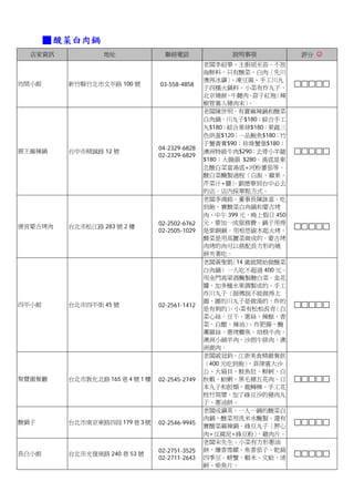 ■ 酸菜白肉鍋
  店家資訊            地址                聯絡電話               說明事項            評分 ☺
                                                 老闆李紹華、主廚胡至苗。不放
                                                 海鮮料。只有酸菜、白肉〈先川
                                                 燙再冰鎮〉  、凍豆腐、手工川丸
坊間小館      新竹縣竹北市文平路 100 號         03-558-4858
                                                 子四種火鍋料。小菜有炸丸子、
                                                 北京燒餅、牛腱肉、蒜子紅袍    〈辣
                                                 椒管塞入豬肉末〉    。
                                                 老闆陳世明。有賣麻辣鍋和酸菜
                                                 白肉鍋。川丸子$180；綜合手工
                                                 丸$180；綜合果球$180；果蔬三
                                                 色烘蛋$120；一品鮑魚$180；竹
                                                 子蟹黃膏$90；珍珠蟹堡$180；
                                  04-2329-6828
鼎王麻辣鍋     台中市精誠路 12 號                            澳洲特級牛肉$290；去骨小羊腿
                                  02-2329-6829
                                                 $180；大腸頭 $280。湯底是東
                                                 北酸白菜當湯底+河粉蕃茄等。
                                                 酸白菜醃製過程〈白飯、蘋果、
                                                 芹菜汁+鹽〉  。劉德華到台中必去
                                                 的店。店內採單點方式。
                                                 老闆李鴻銘、董事長陳詠富。吃
                                                 到飽，賣酸菜白肉鍋和蒙古烤
                                                 肉，中午 399 元，晚上假日 450
                                  02-2502-6762   元，要加一成服務費。鍋子用得
唐宮蒙古烤肉    台北市松江路 283 號 2 樓
                                  02-2505-1029   是紫銅鍋。用相思碳木起火烤。
                                                 酸菜是用高麗菜做成的。蒙古烤
                                                 肉烤的肉可以搭配長方形的燒
                                                 餅夾著吃。
                                                 老闆黃聖凱  〈14 歲就開始做酸菜
                                                 白肉鍋〉一人吃不超過 400 元。
                                                 用金門高梁酒醃製酸白菜。韭花
                                                 醬，加多種水果調製成的。手工
                                                 炸川丸子〈師傅說不能做得太
                                                 圓，圓的川丸子是做湯的，炸的
四平小館      台北市四平街 45 號             02-2561-1412
                                                 是有刺的〉 。小菜有松柏長青   〈白
                                                 菜心絲、豆干、蔥絲、辣椒、香
                                                 菜、白醋、辣油〉    、炸肥腸、醃
                                                 薰雞絲、蔥烤鯽魚。培根牛肉、
                                                 澳洲小綿羊肉、沙朗牛排肉、澳
                                                 洲鹿肉。
                                                 老闆戚冠鈞。江浙美食精緻餐飲
                                                 〈400 元吃到飽〉 ，菲律賓大沙
                                                 公、大扇貝、鮭魚肚、鮮蚵、白
聚豐園餐廳     台北市敦化北路 165 巷 4 號 1 樓   02-2545-2749   秋蝦、蛤蜊、黑毛豬五花肉、日
                                                 本丸子和餃類、龍鱘棒、手工花
                                                 枝竹筒漿、加了綠豆沙的豬肉丸
                                                 子、蔥油餅。
                                                 老闆成鎮英。一人一鍋的酸菜白
                                                 肉鍋，酸菜用洗米水醃製。還有
酸鍋子       台北市南京東路四段 179 巷 3 號     02-2546-9945
                                                 賣酸菜麻辣鍋。綠豆丸子〈胛心
                                                 肉+豆腐泥+綠豆粉〉    、雞肉片。
                                                 老闆宋先生。小菜有方形蔥油
                                  02-2751-3525   餅、爆香雪螺、魚香茄子、乾扁
長白小館      台北市光復南路 240 巷 53 號
                                  02-2711-2643   四季豆。螃蟹、蝦米、文蛤、清
                                                 蚵、柴魚片。
 