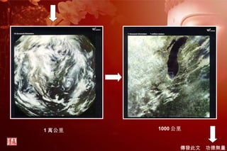 1 萬公里 1000 公里 