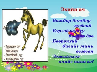 Эхийн ач

Бөмбөр бөмбөр   
                 модонд
Бүргэд шувуу        
             бөөрнө дөө
Бөөрөнхий              
        биеийг минь 
                   өсгөсөн
Ээжийнхээ            
     ачийг яана вэ?
 
