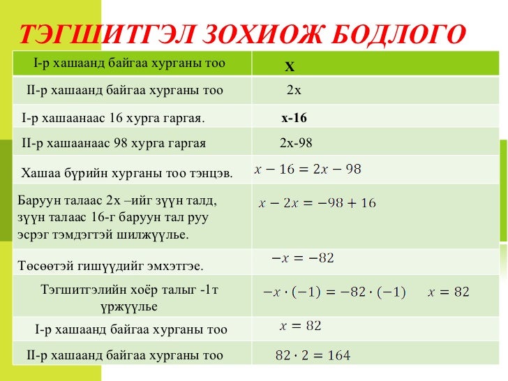 тэгшитгэл зохиож өгүүлбэртэй бодлого бодох